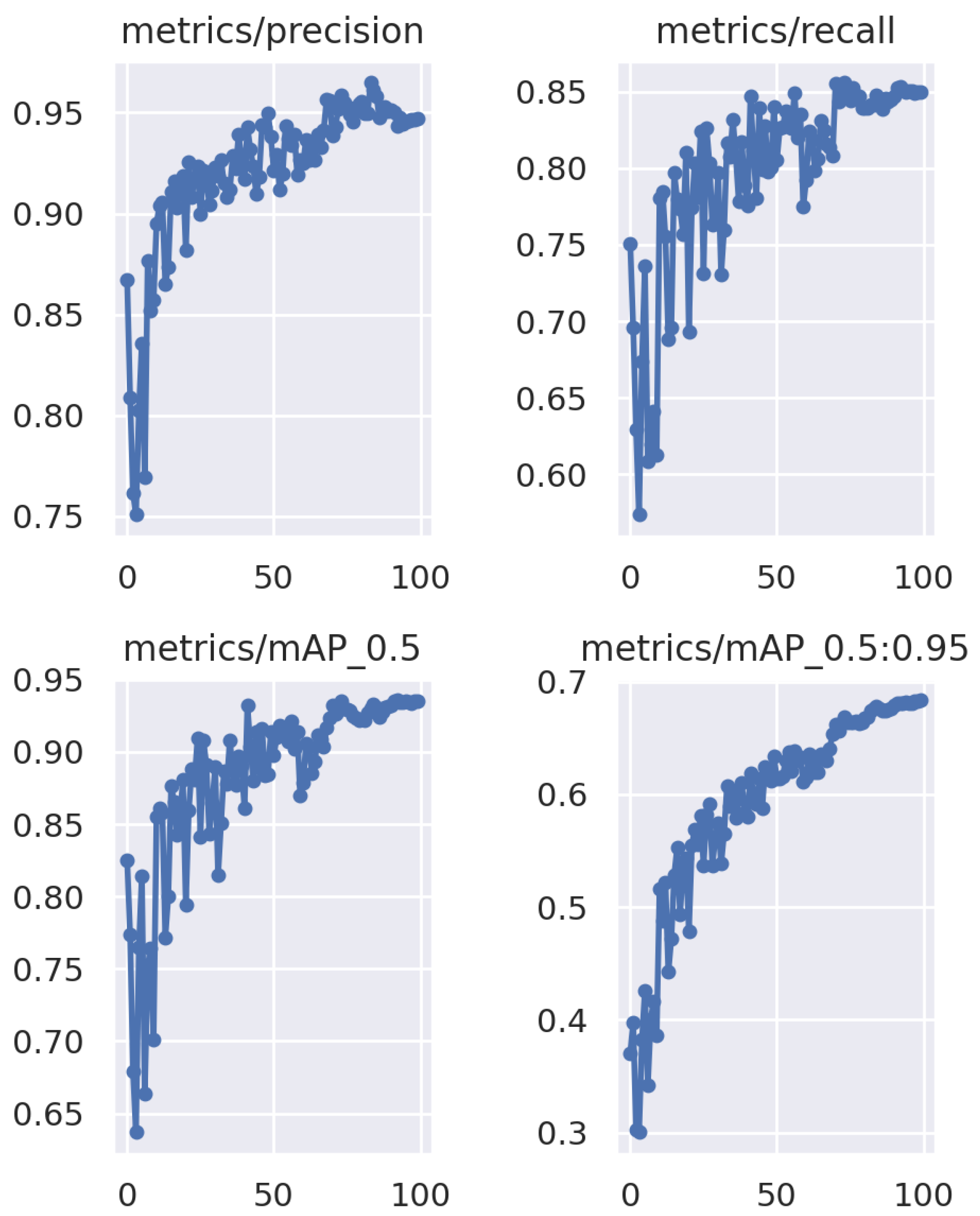 Sensors 24 04121 g005