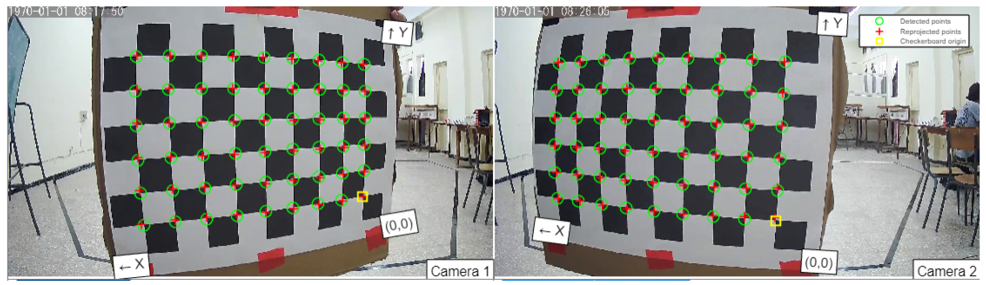 Sensors 24 04121 g006