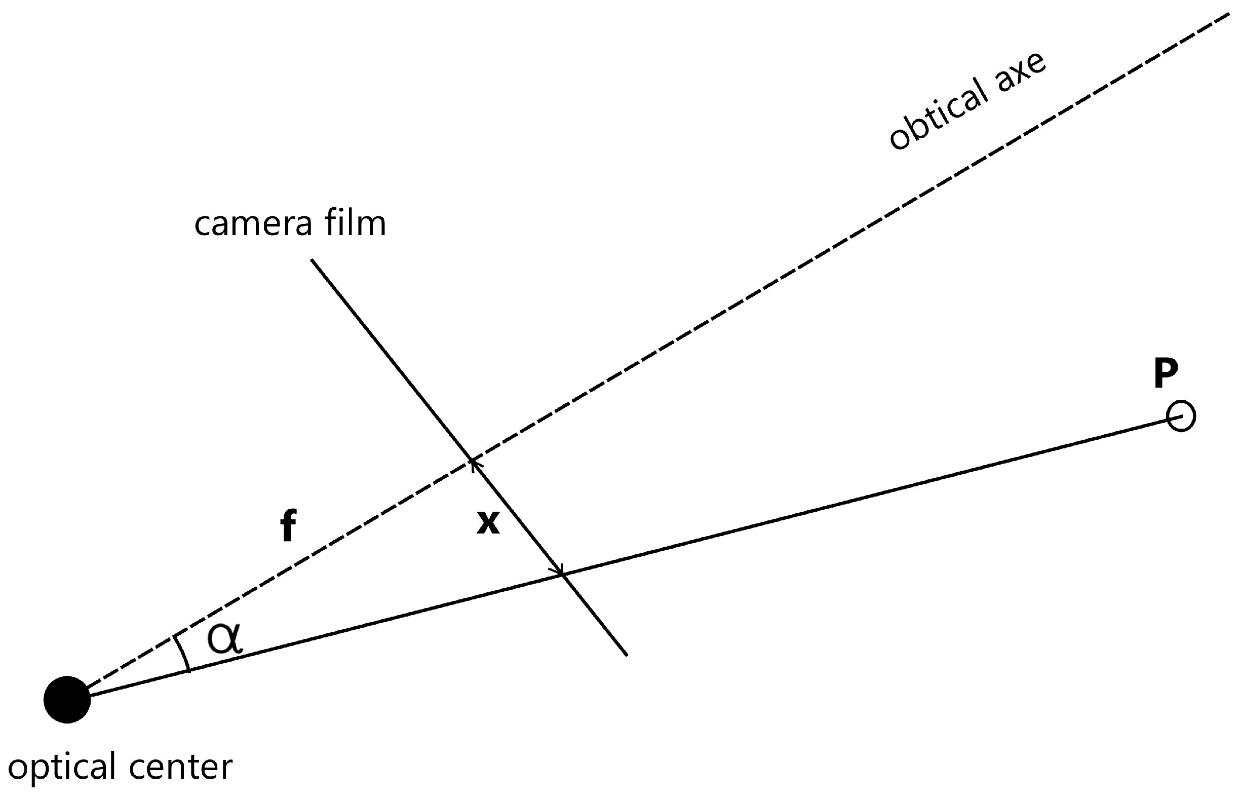 Sensors 24 04121 g009