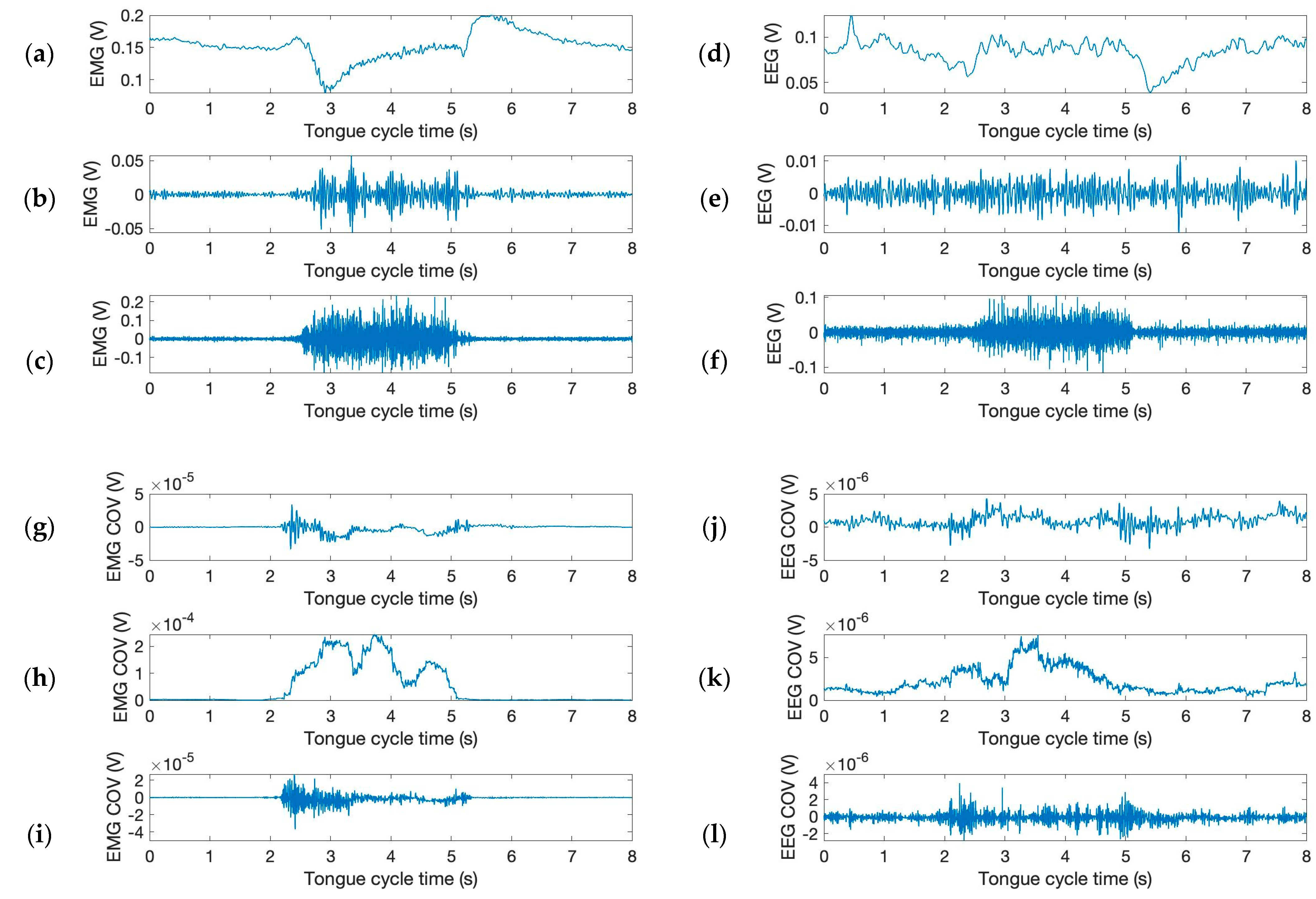 Sensors 24 04125 g004