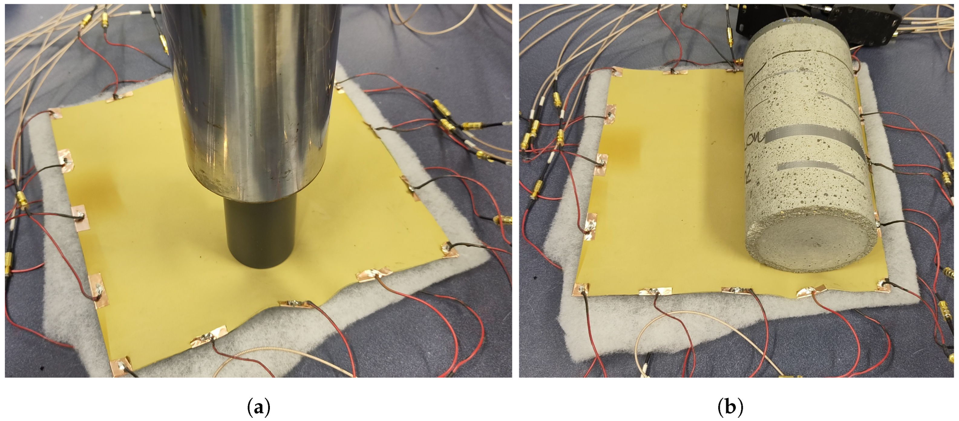 Sensors 24 04134 g003