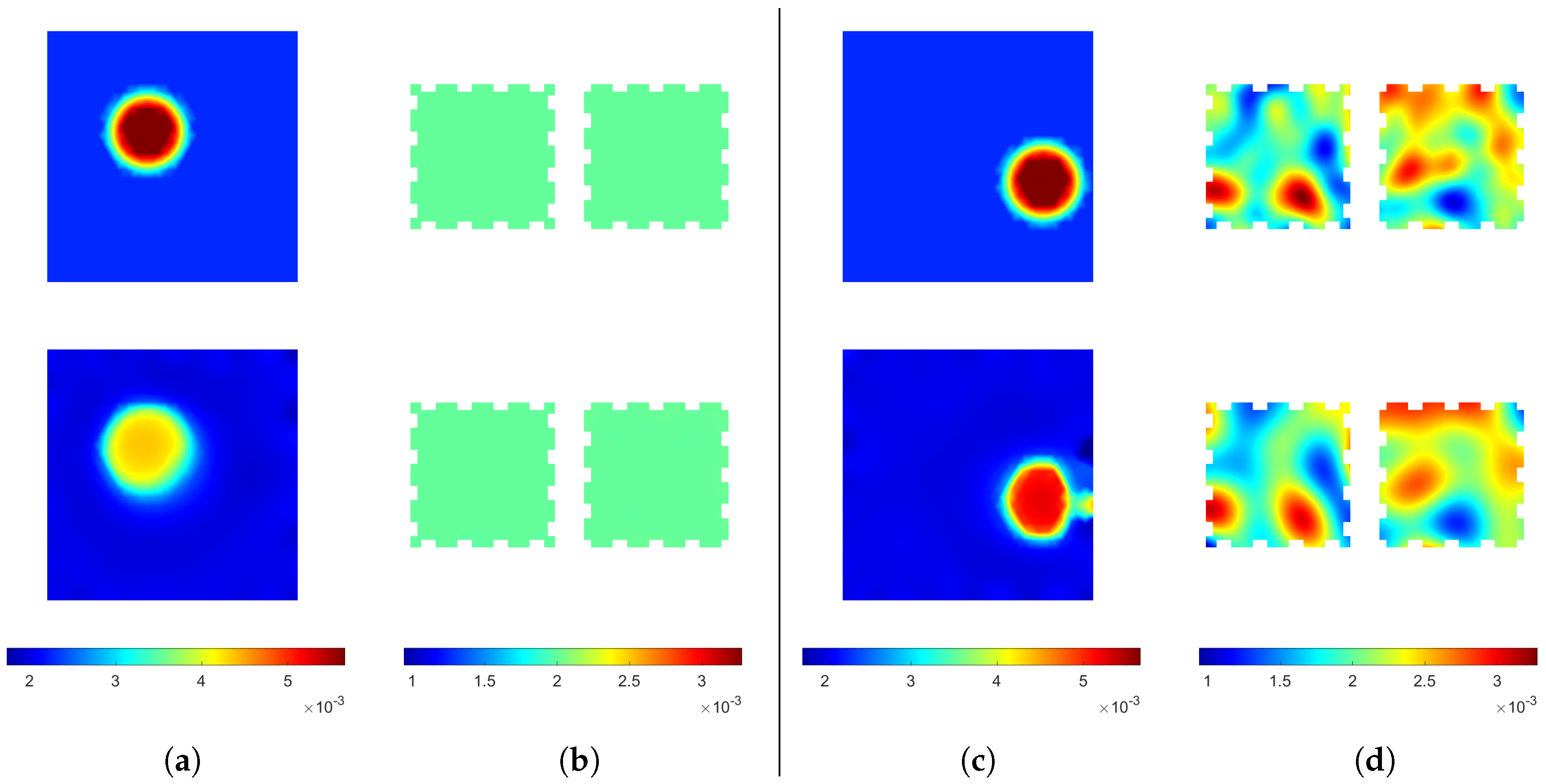 Sensors 24 04134 g004