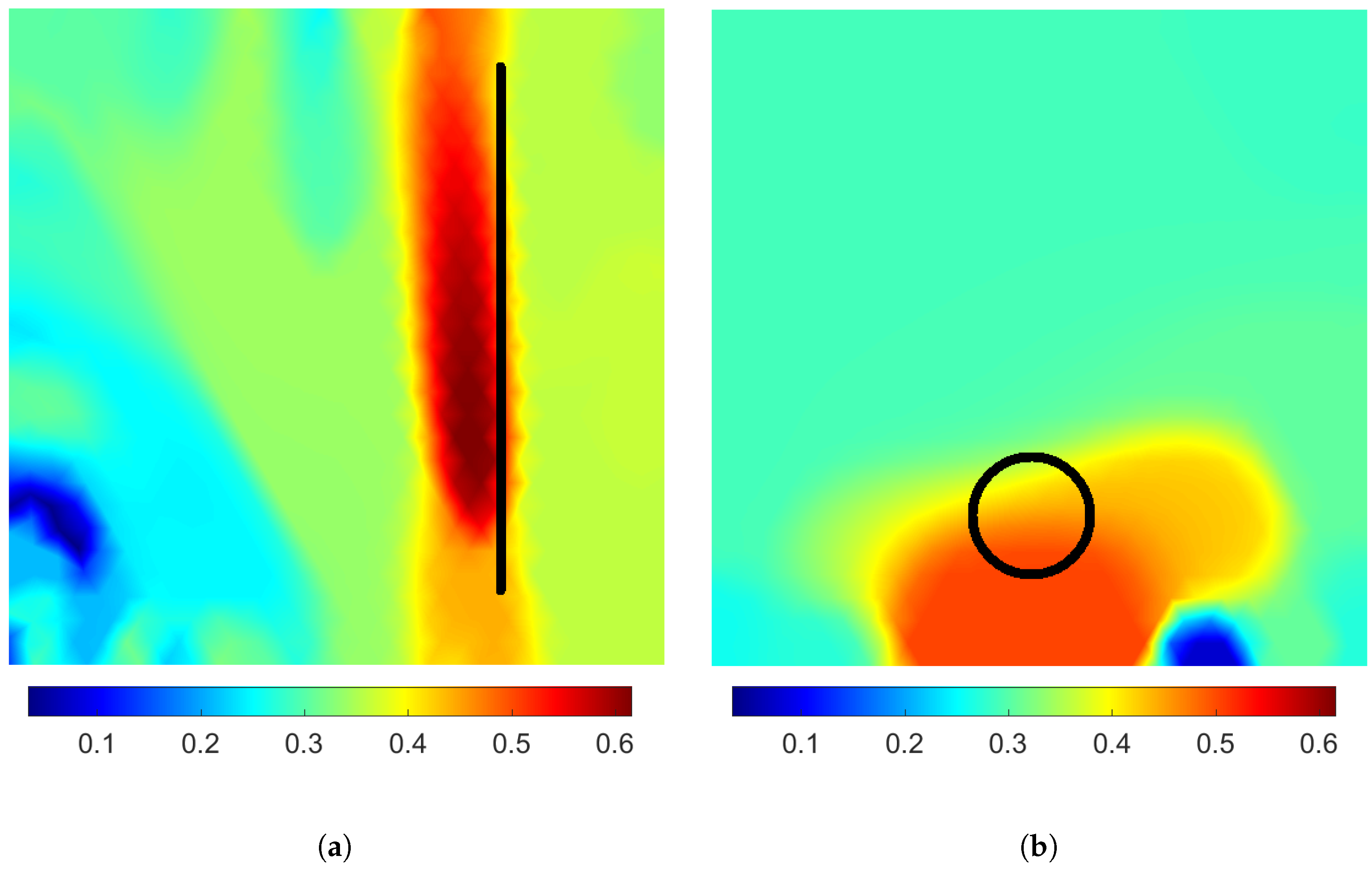 Sensors 24 04134 g006