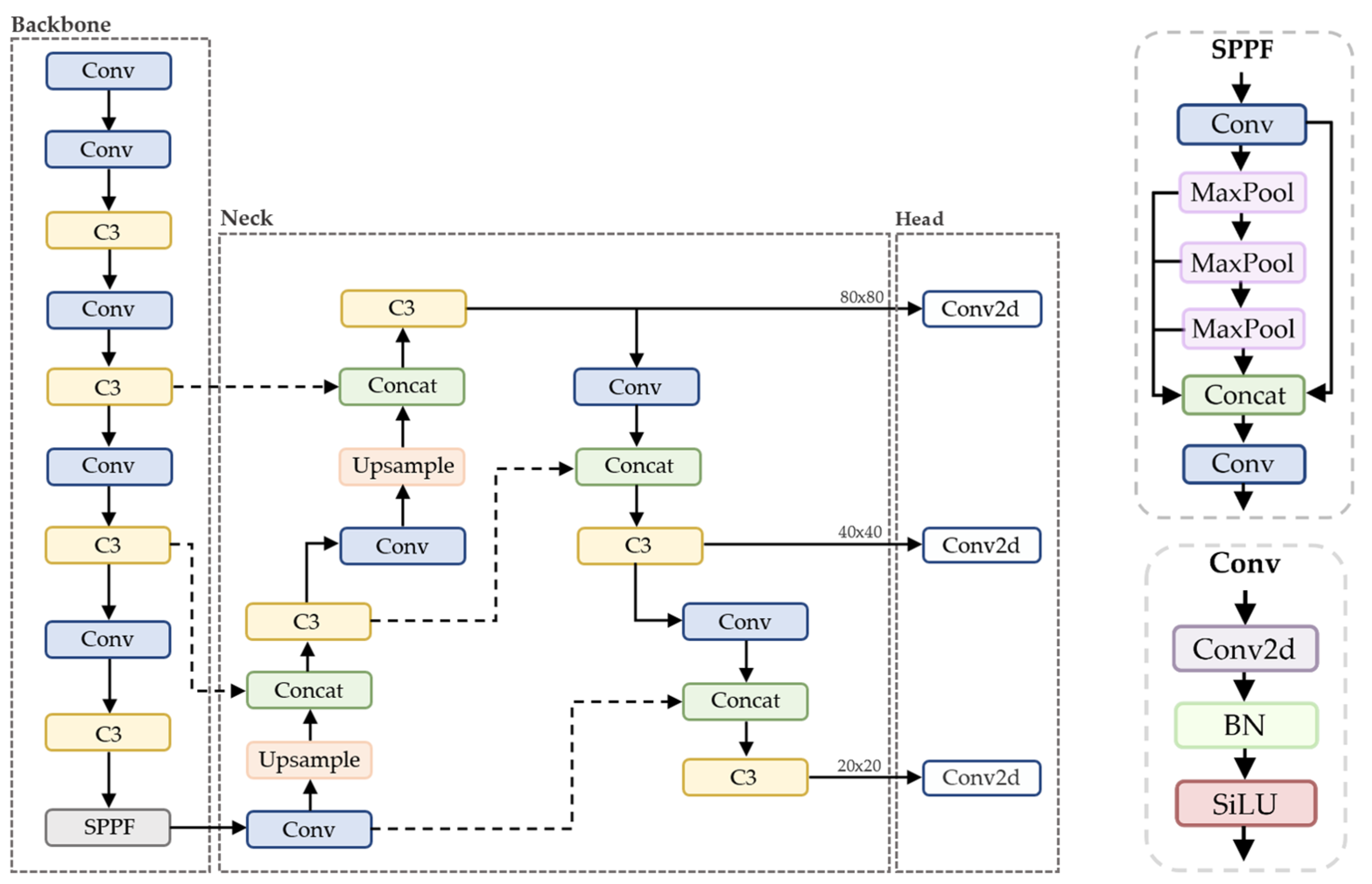 Sensors 24 04135 g001