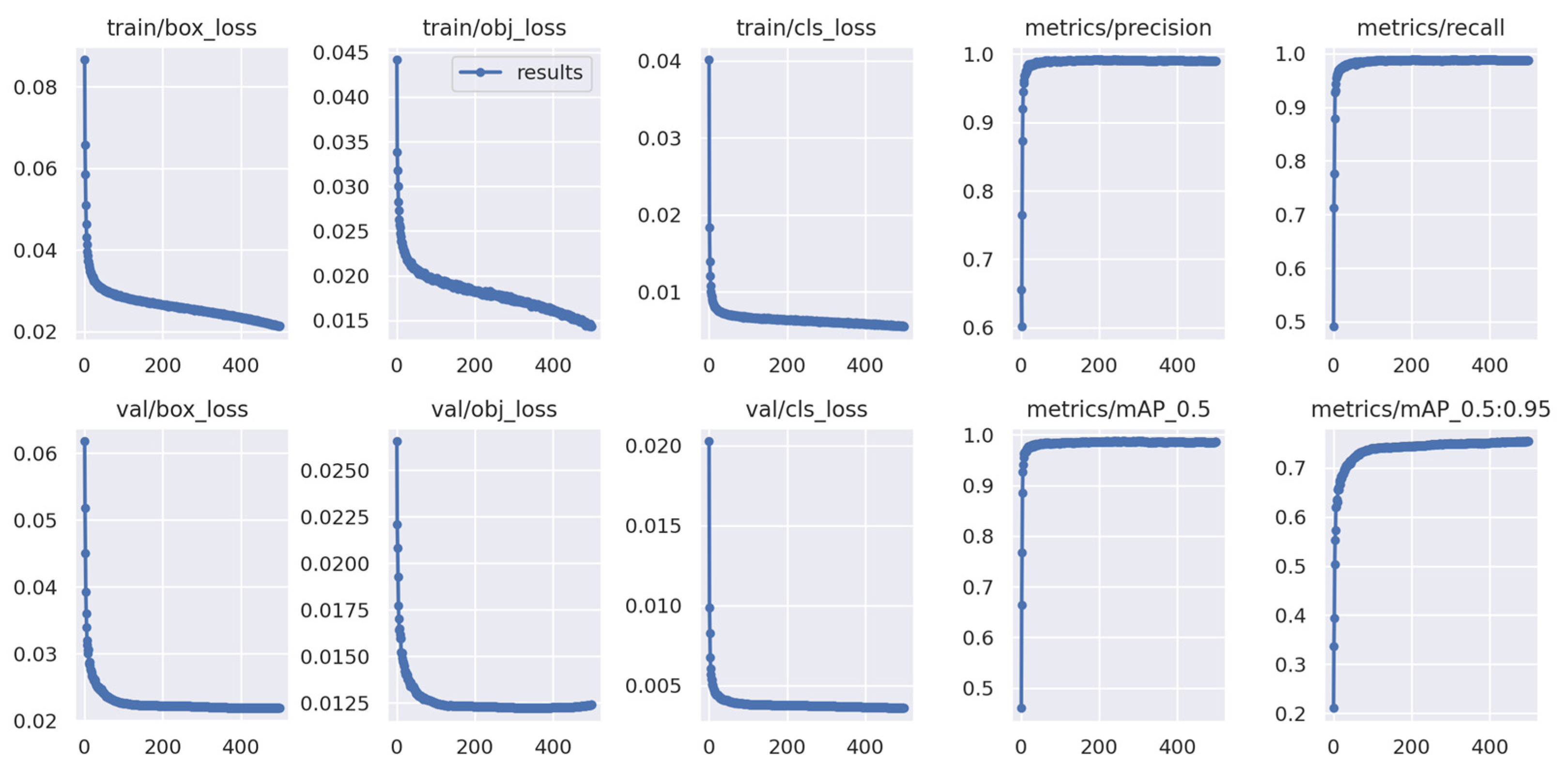 Sensors 24 04135 g016