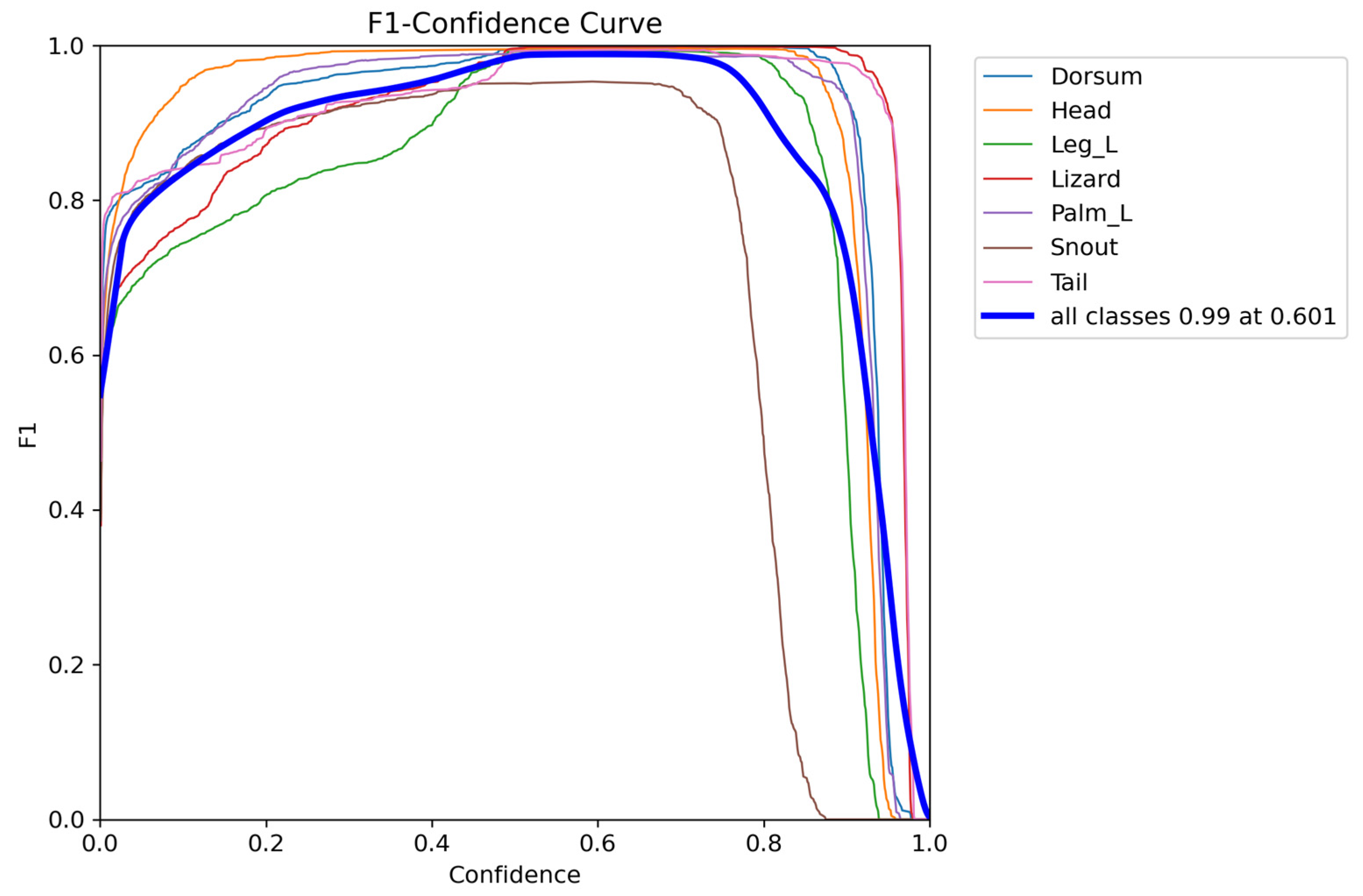 Sensors 24 04135 g017