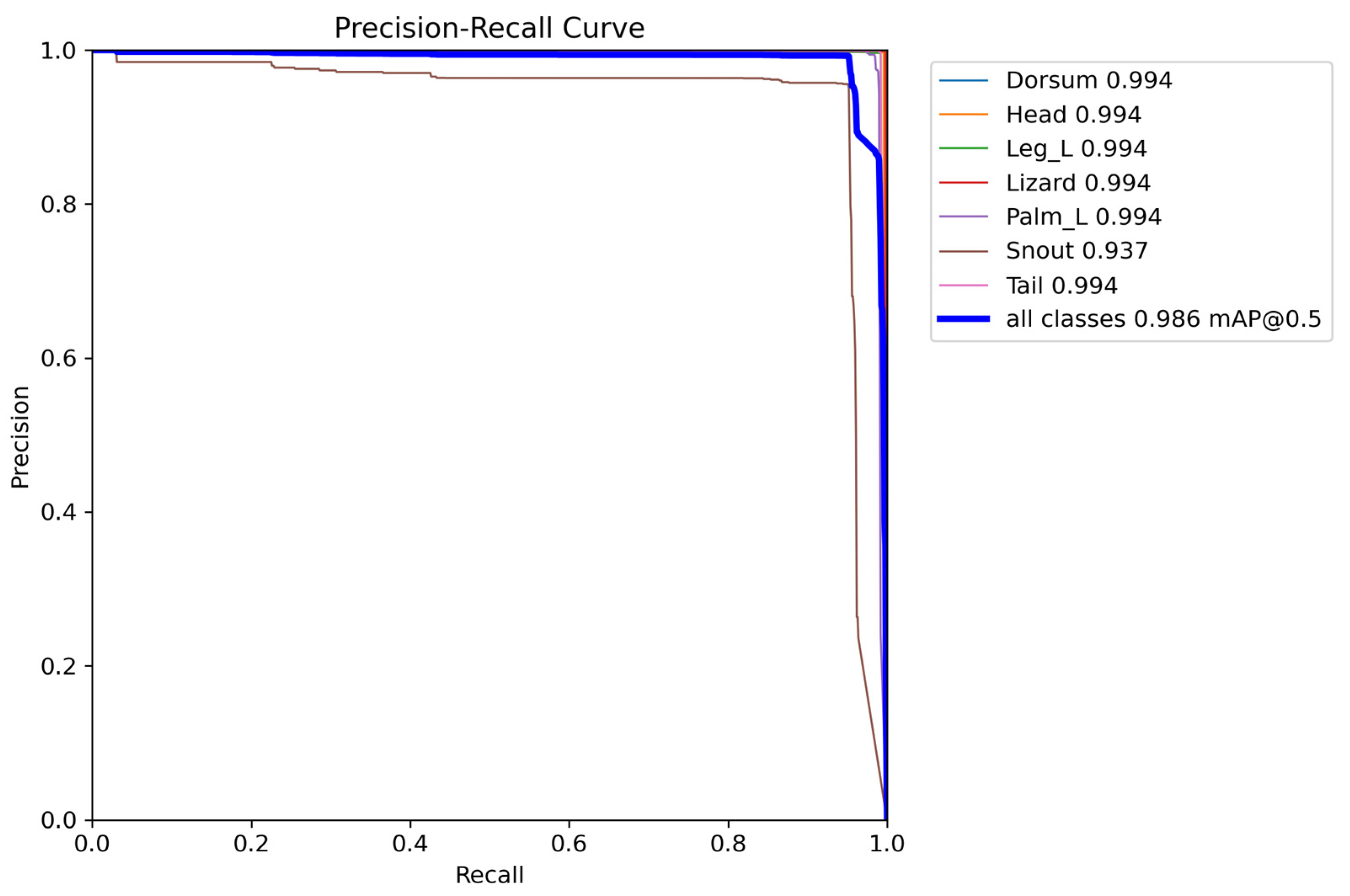 Sensors 24 04135 g018