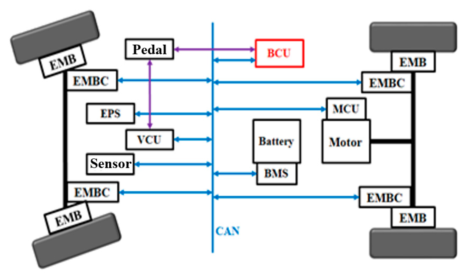 Sensors 24 04137 g001