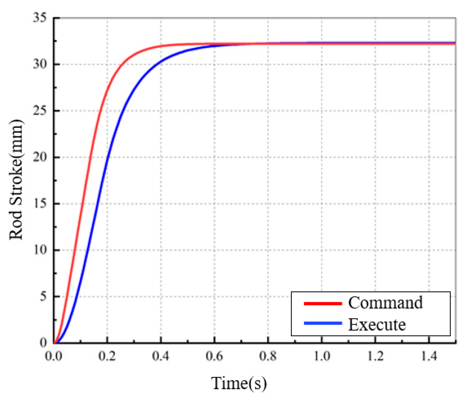 Sensors 24 04137 g002