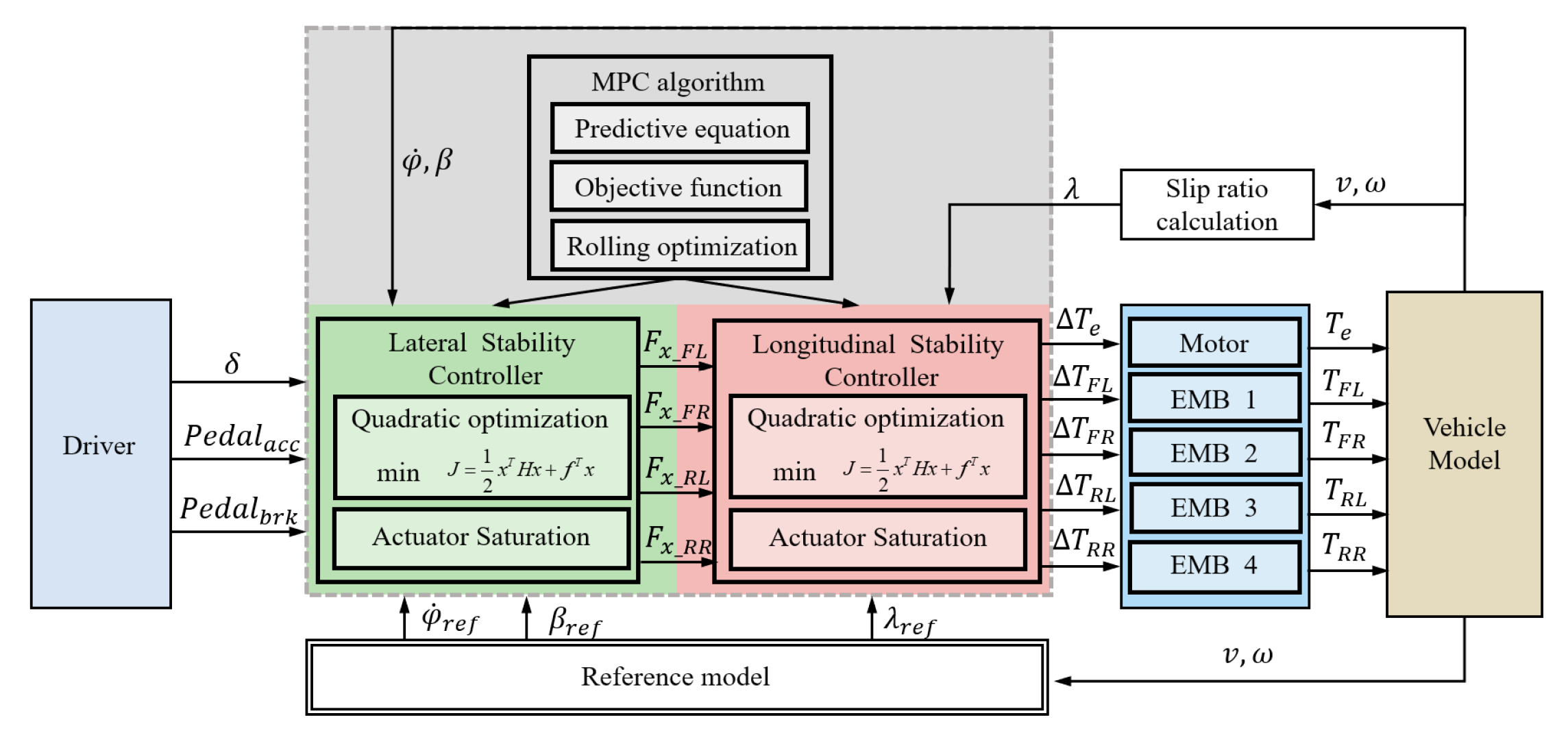Sensors 24 04137 g003
