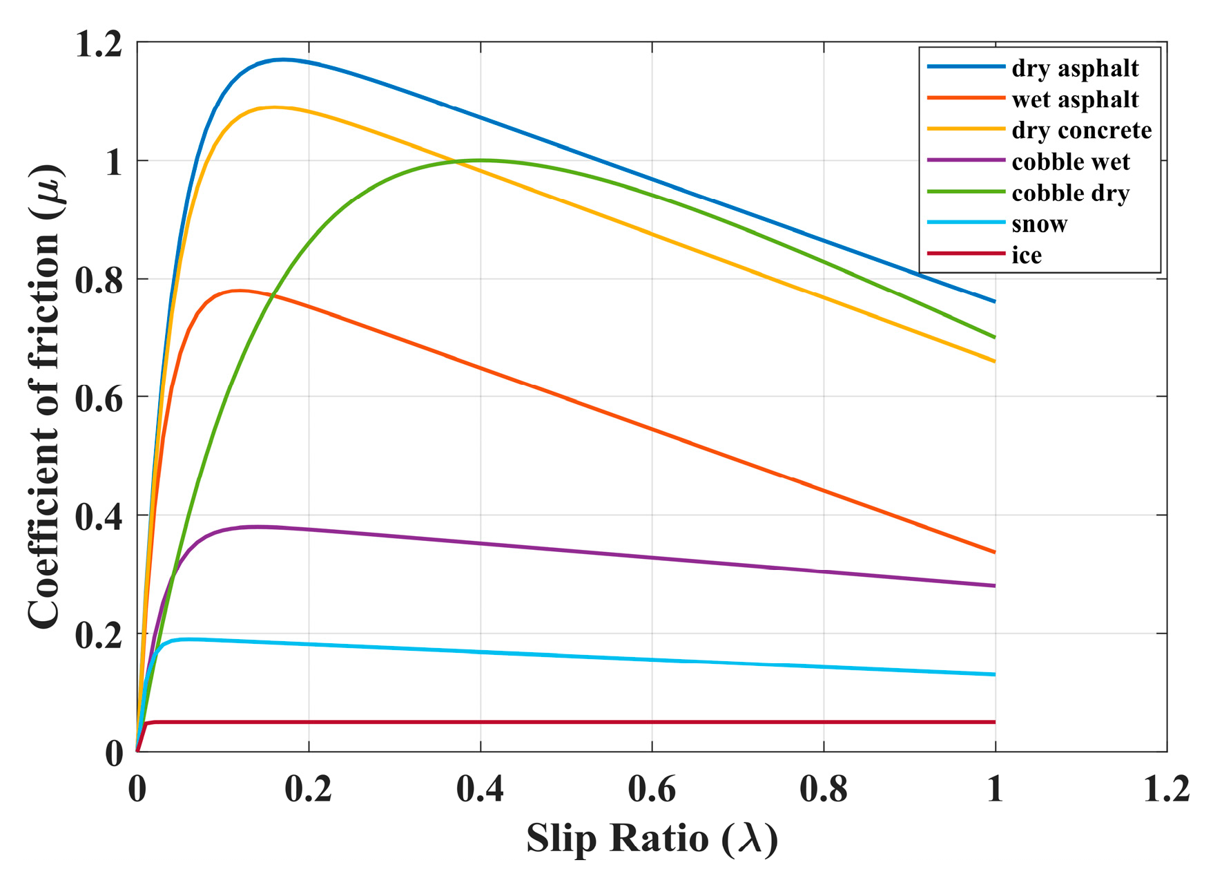 Sensors 24 04137 g004