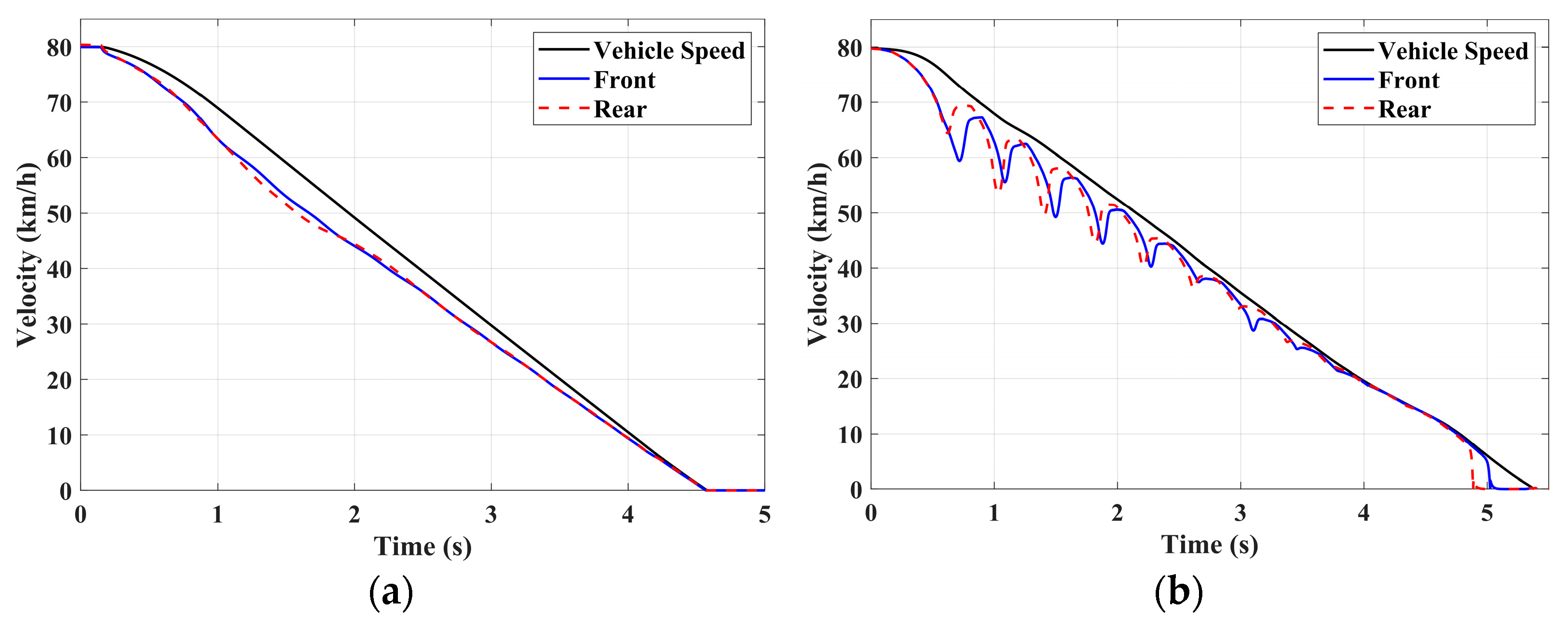 Sensors 24 04137 g005