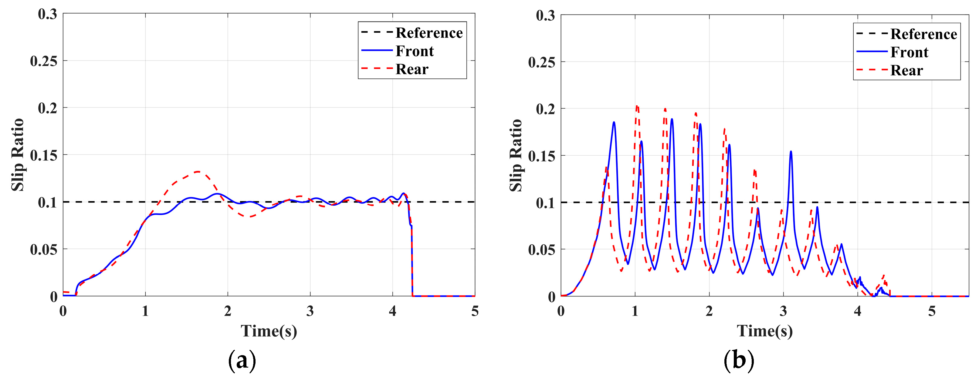 Sensors 24 04137 g006
