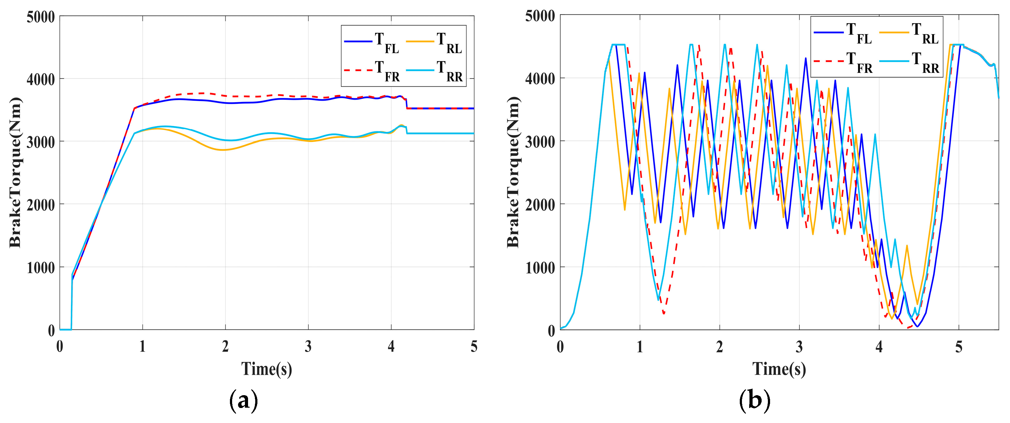 Sensors 24 04137 g008