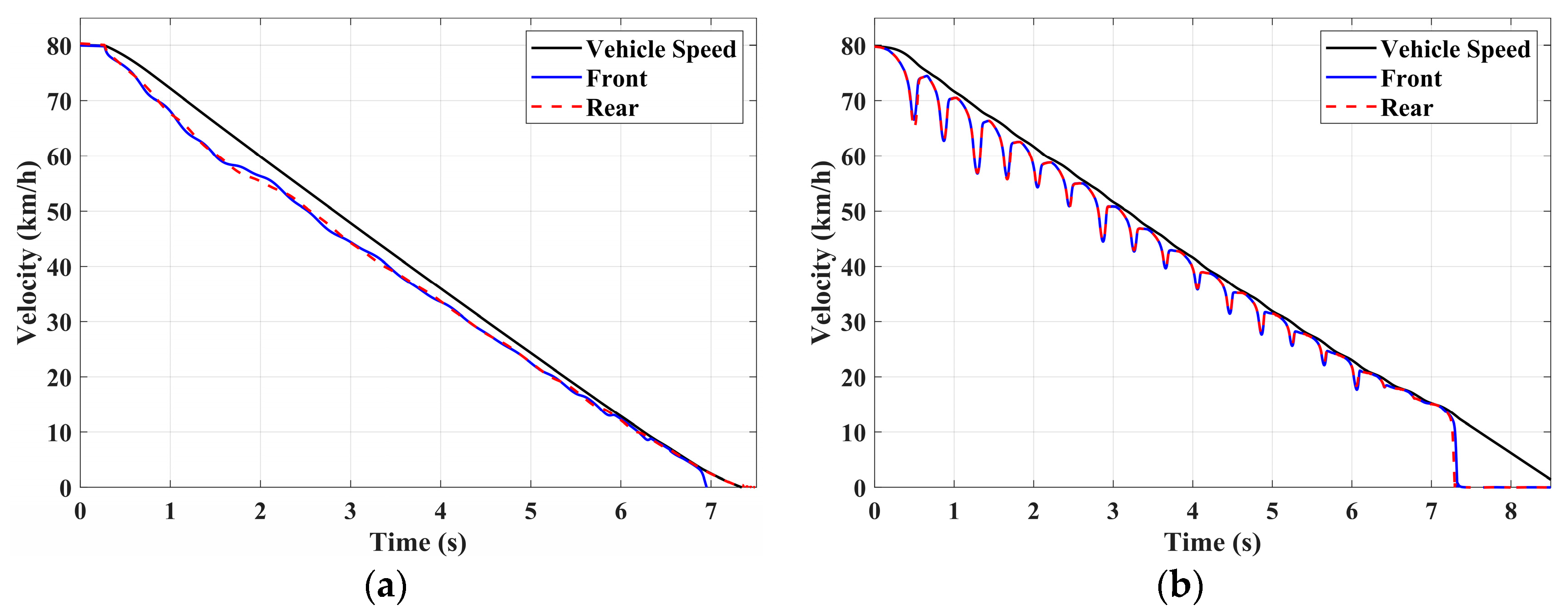 Sensors 24 04137 g009