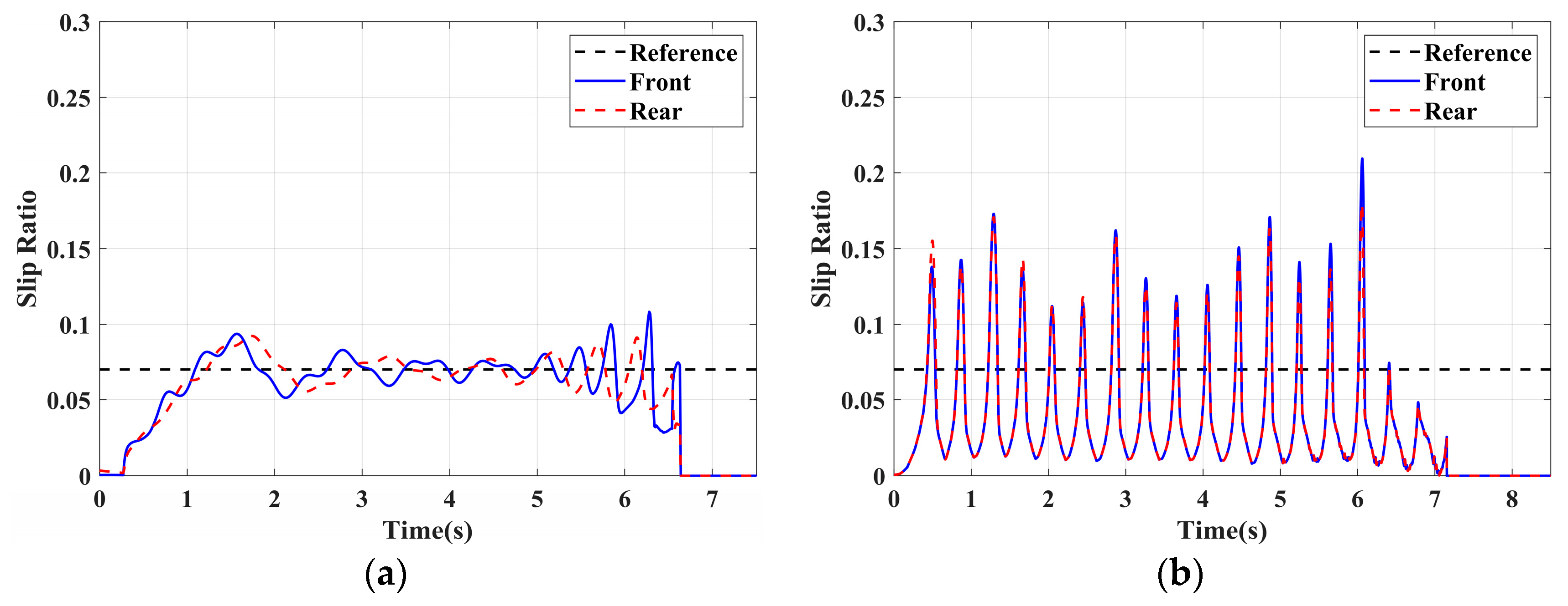 Sensors 24 04137 g010