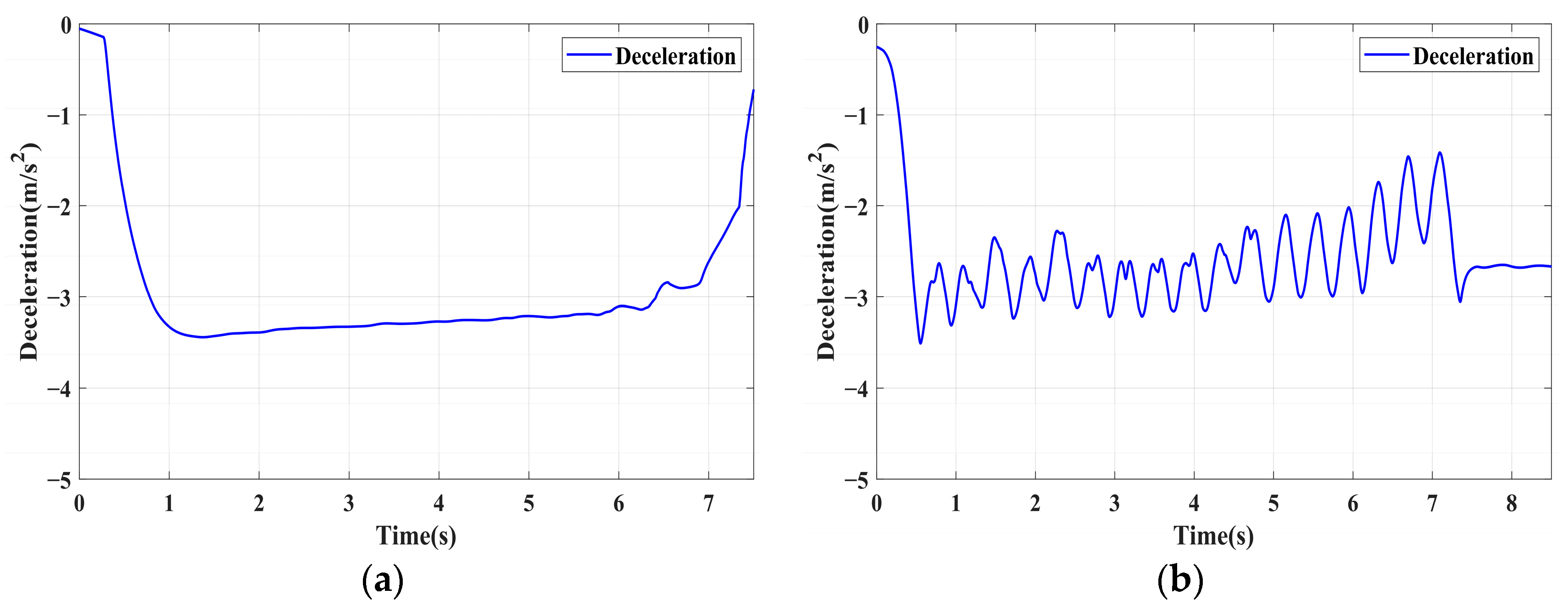 Sensors 24 04137 g011