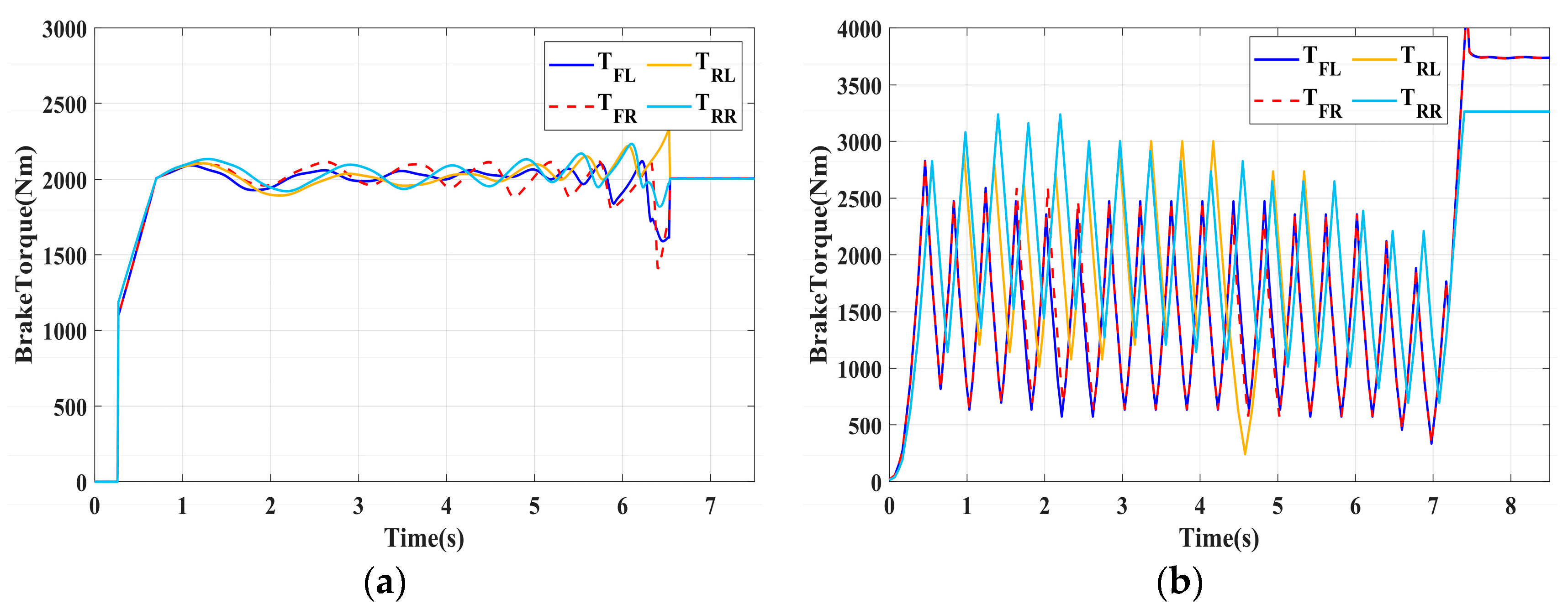 Sensors 24 04137 g012