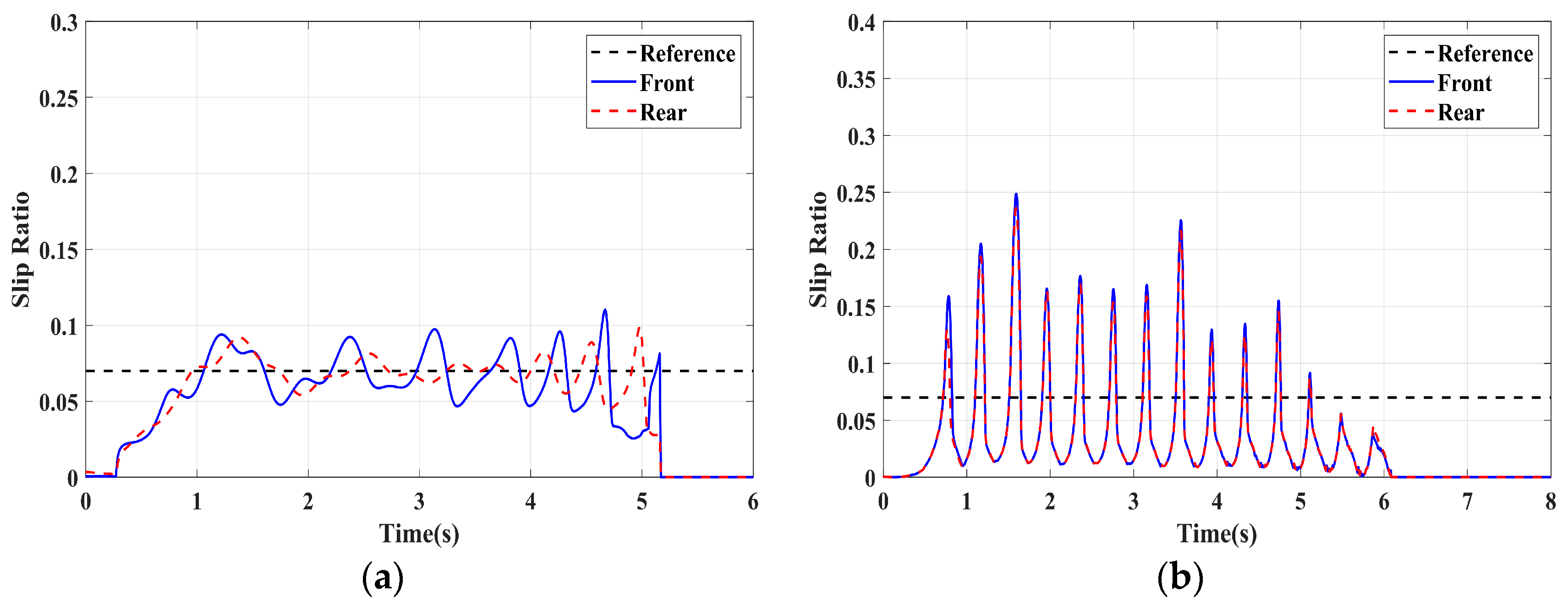 Sensors 24 04137 g014