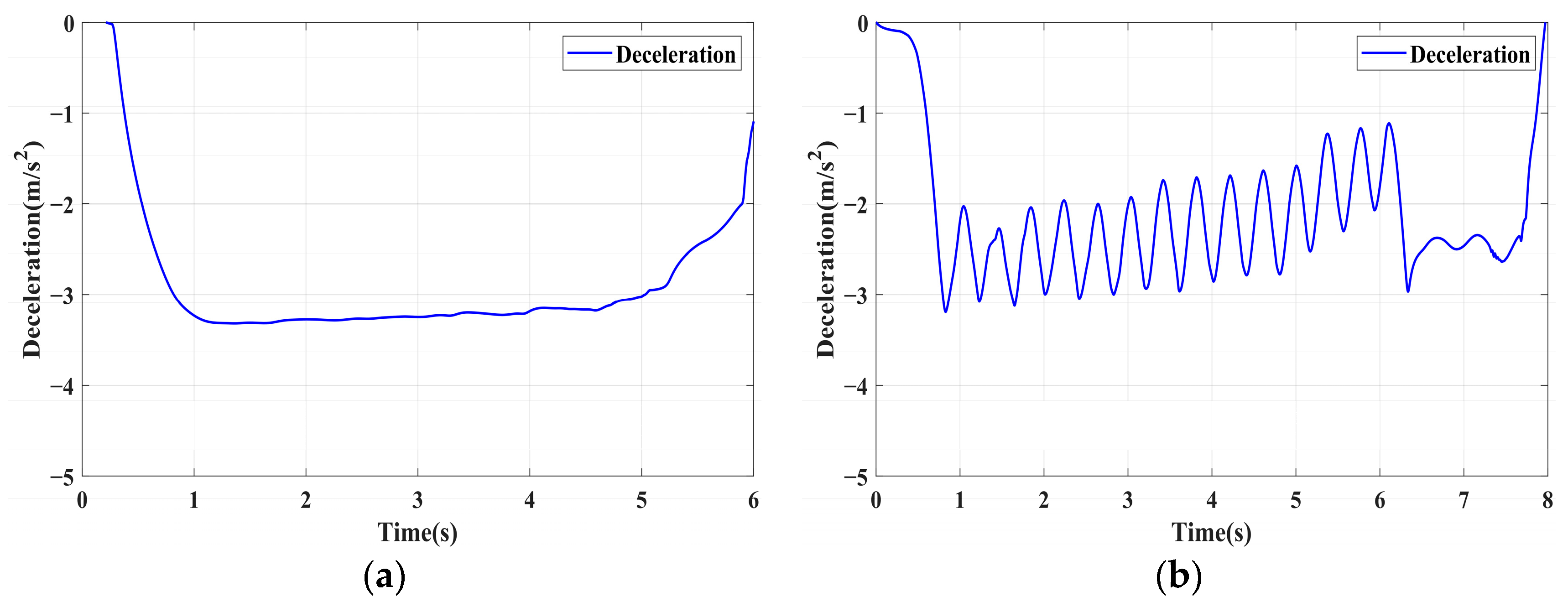 Sensors 24 04137 g015