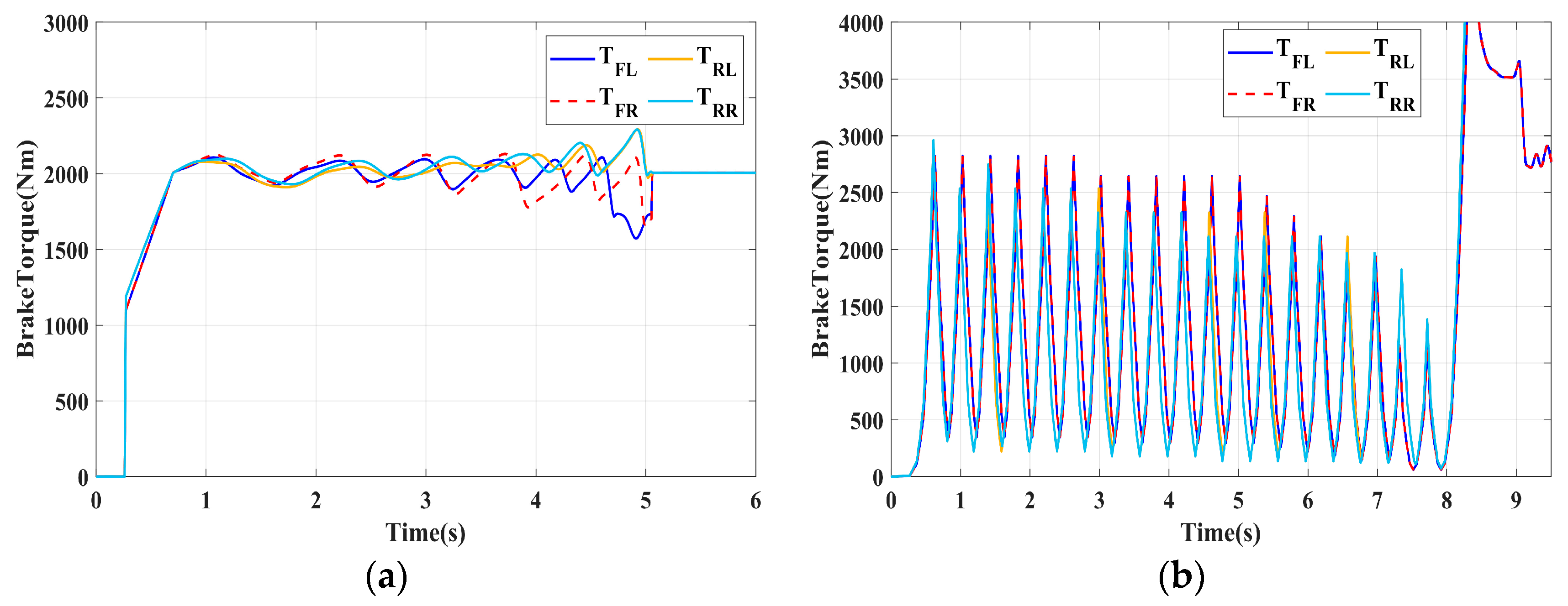 Sensors 24 04137 g016