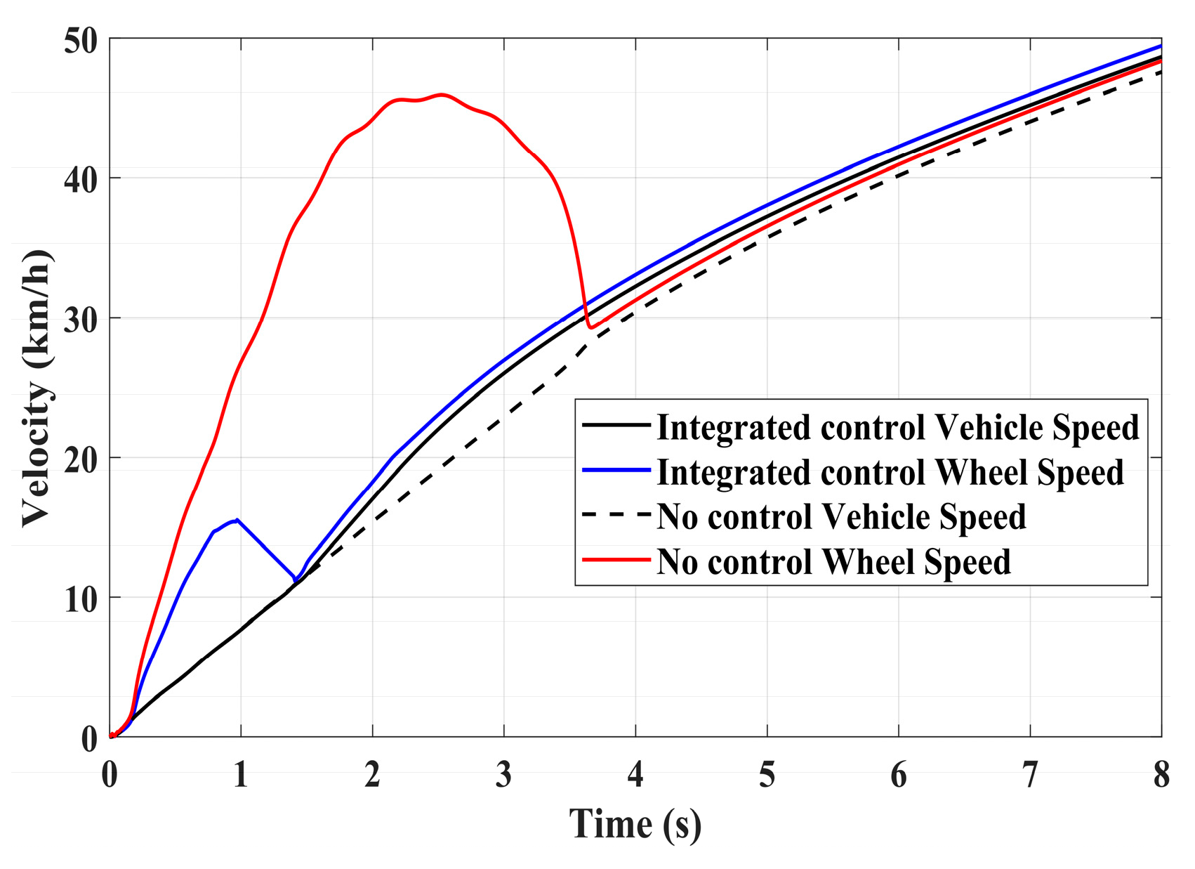 Sensors 24 04137 g017