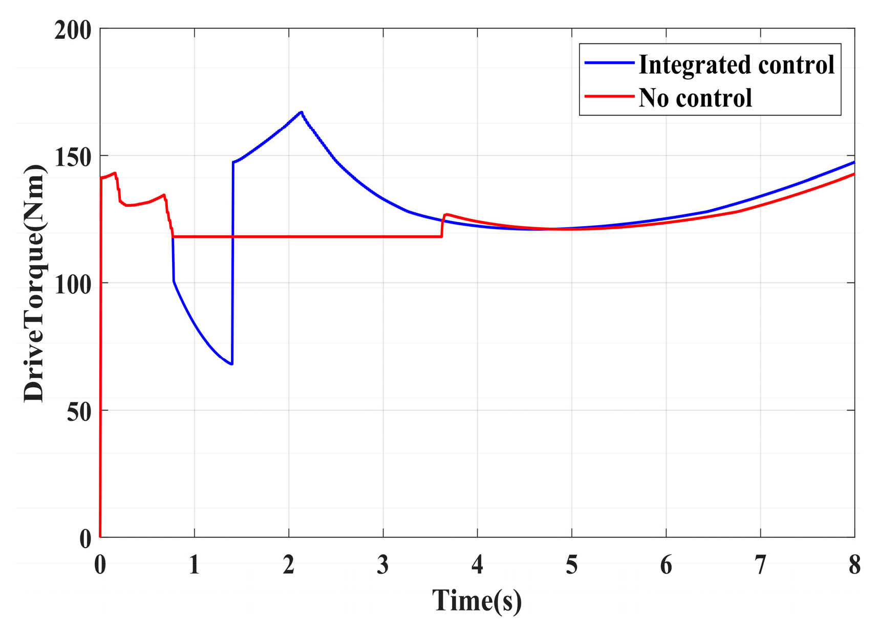 Sensors 24 04137 g019