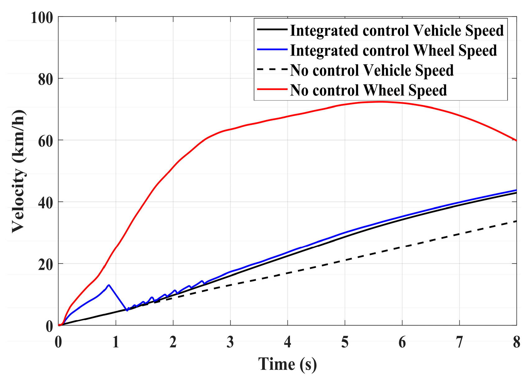 Sensors 24 04137 g020