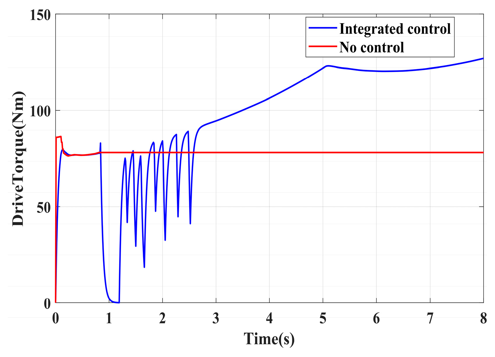 Sensors 24 04137 g022