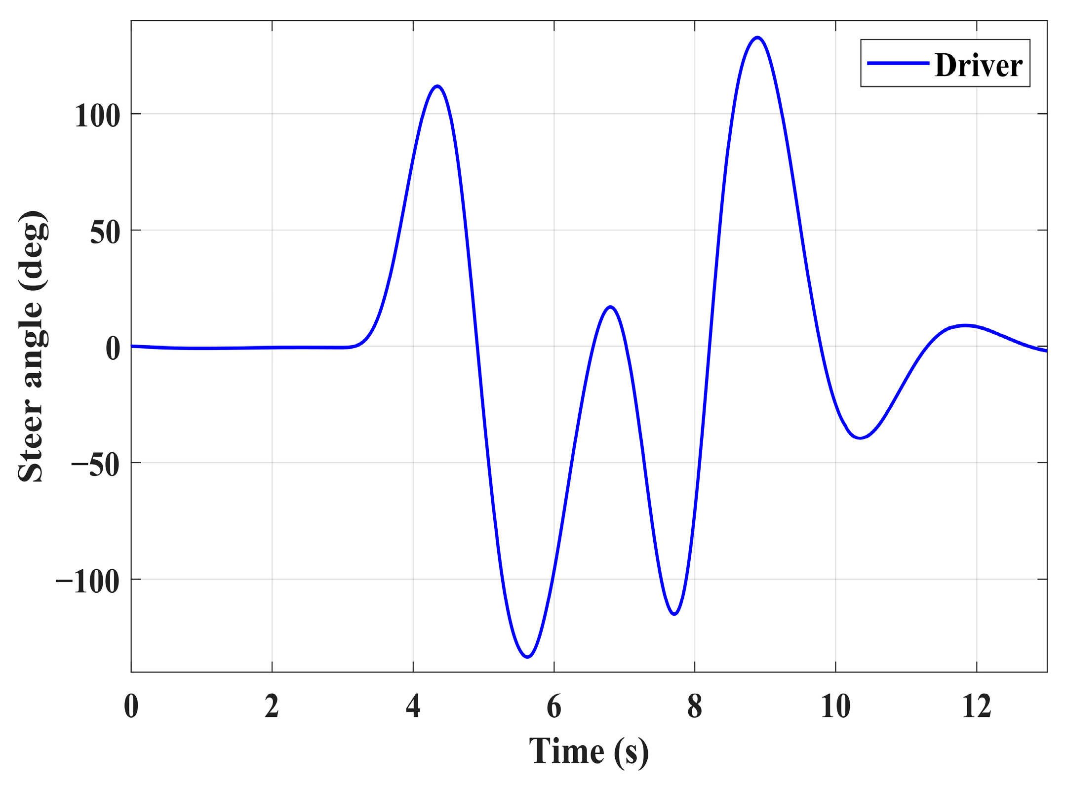 Sensors 24 04137 g023