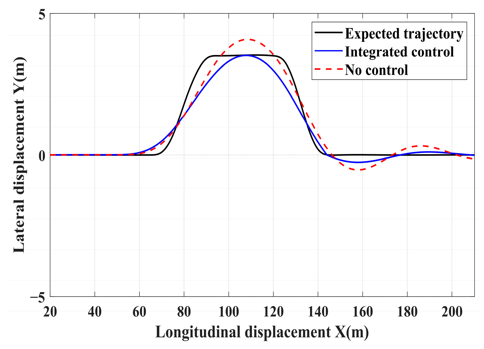 Sensors 24 04137 g024
