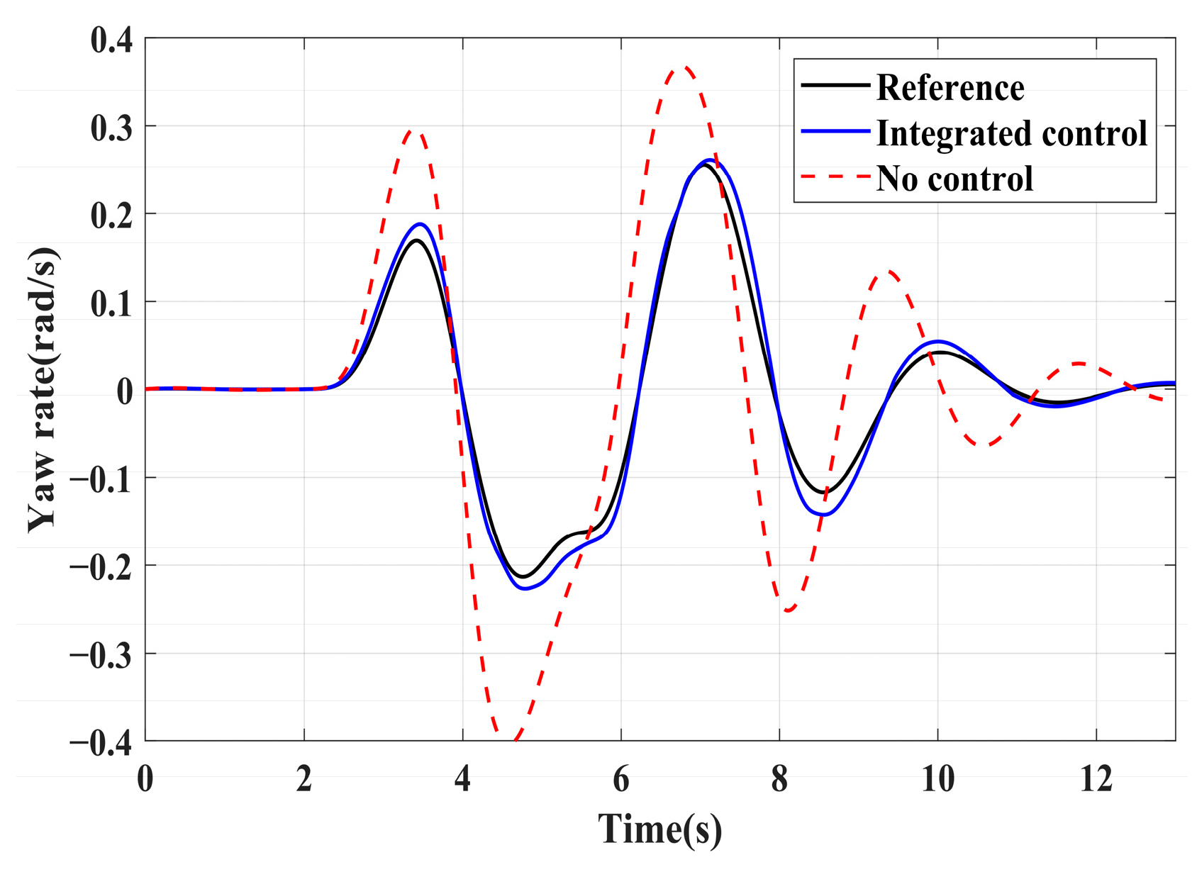 Sensors 24 04137 g025