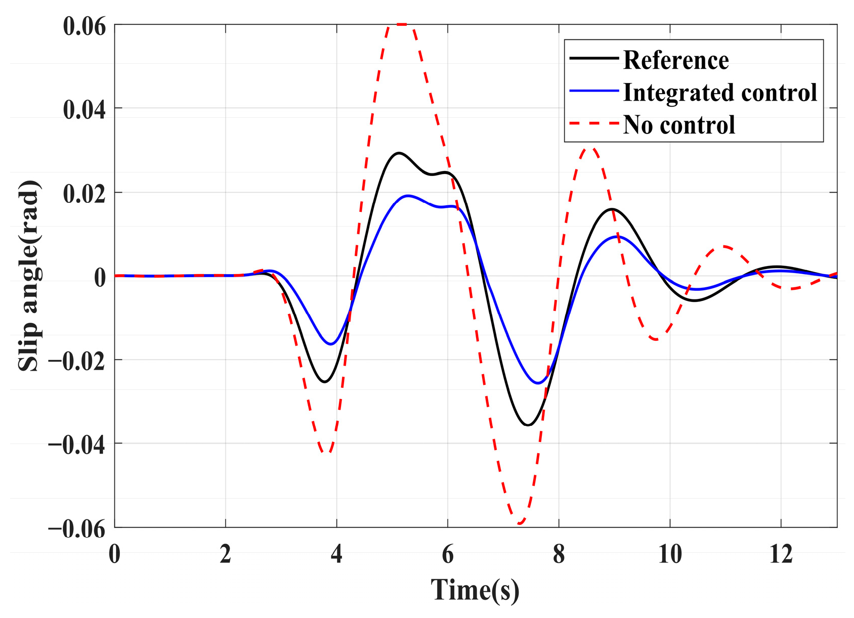 Sensors 24 04137 g026