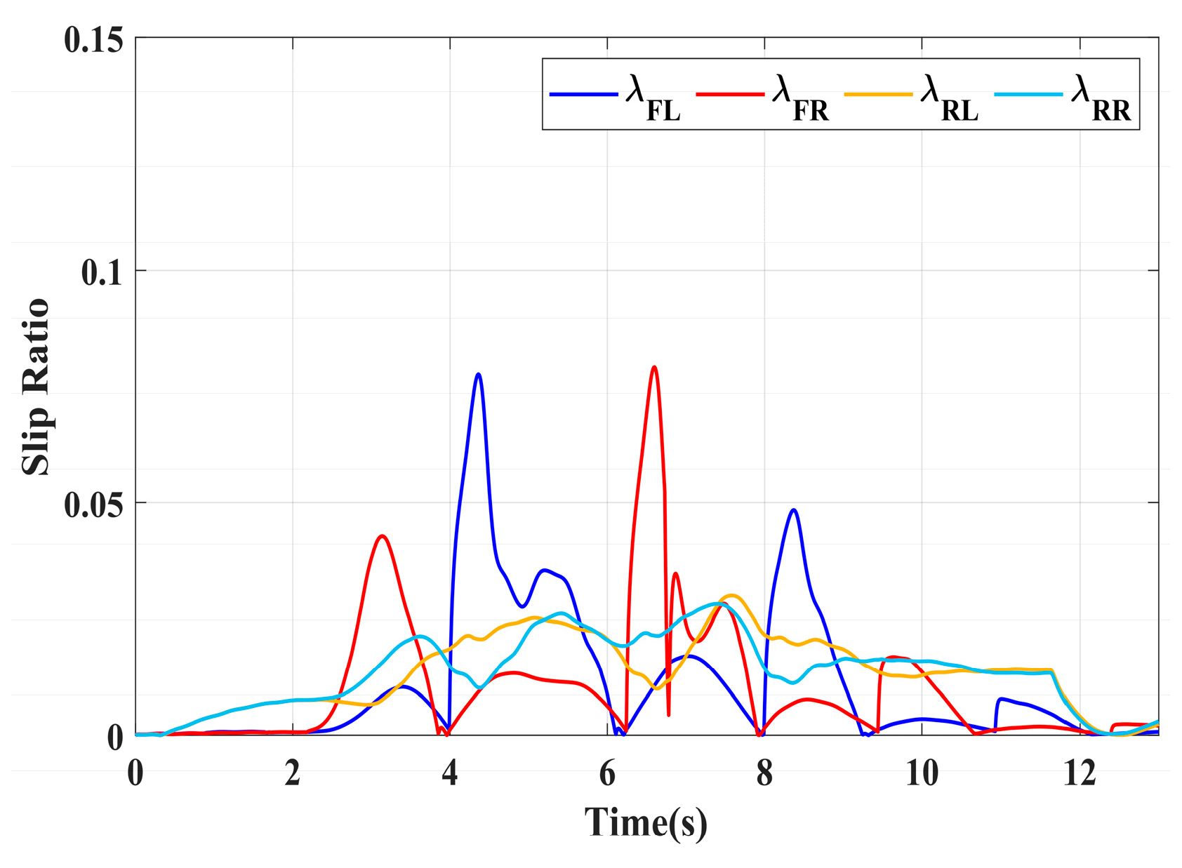 Sensors 24 04137 g027
