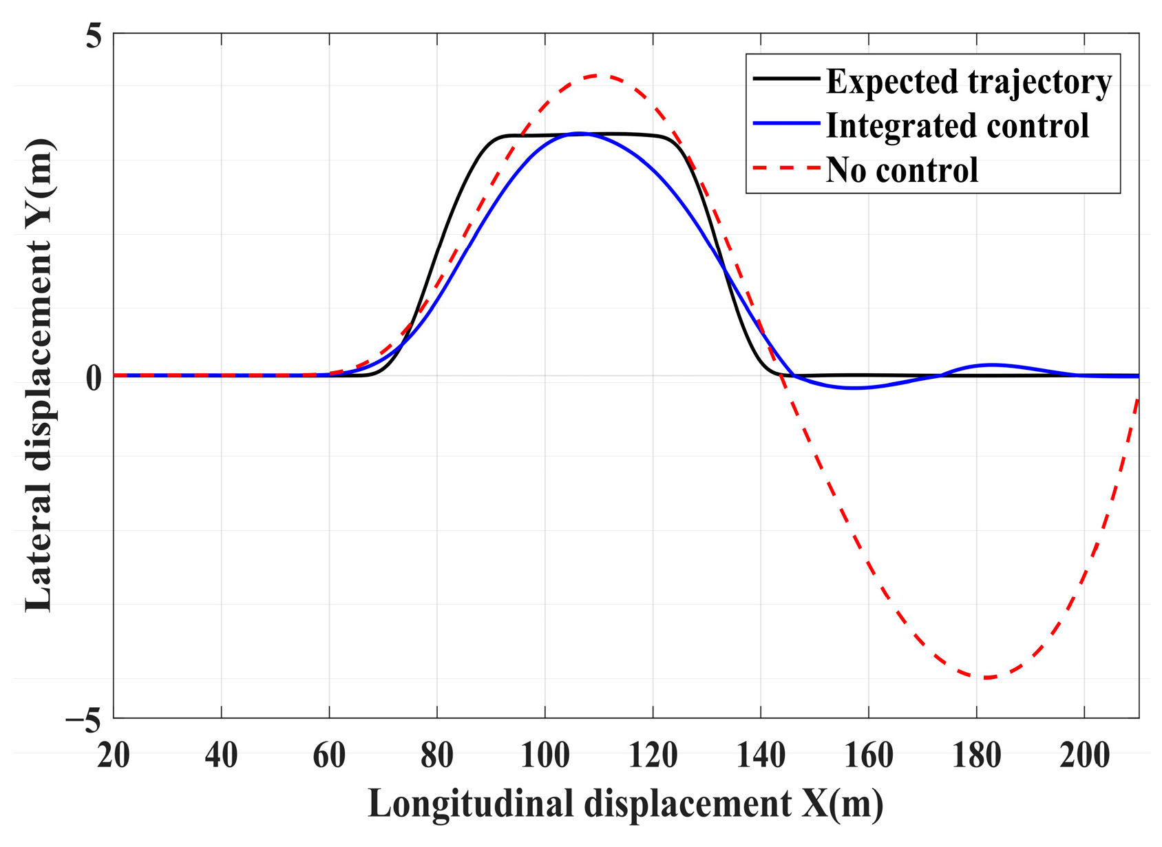 Sensors 24 04137 g029