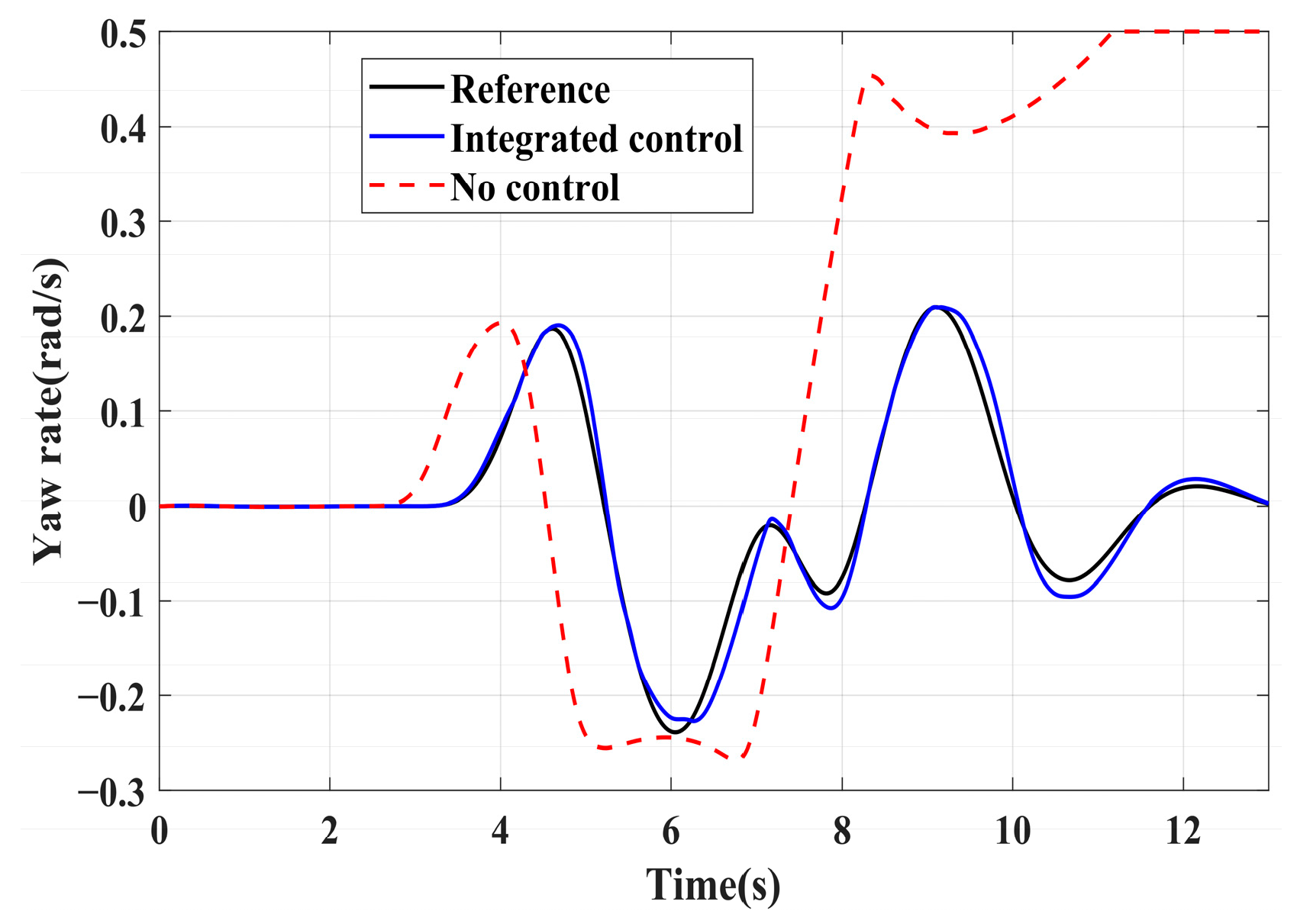 Sensors 24 04137 g030