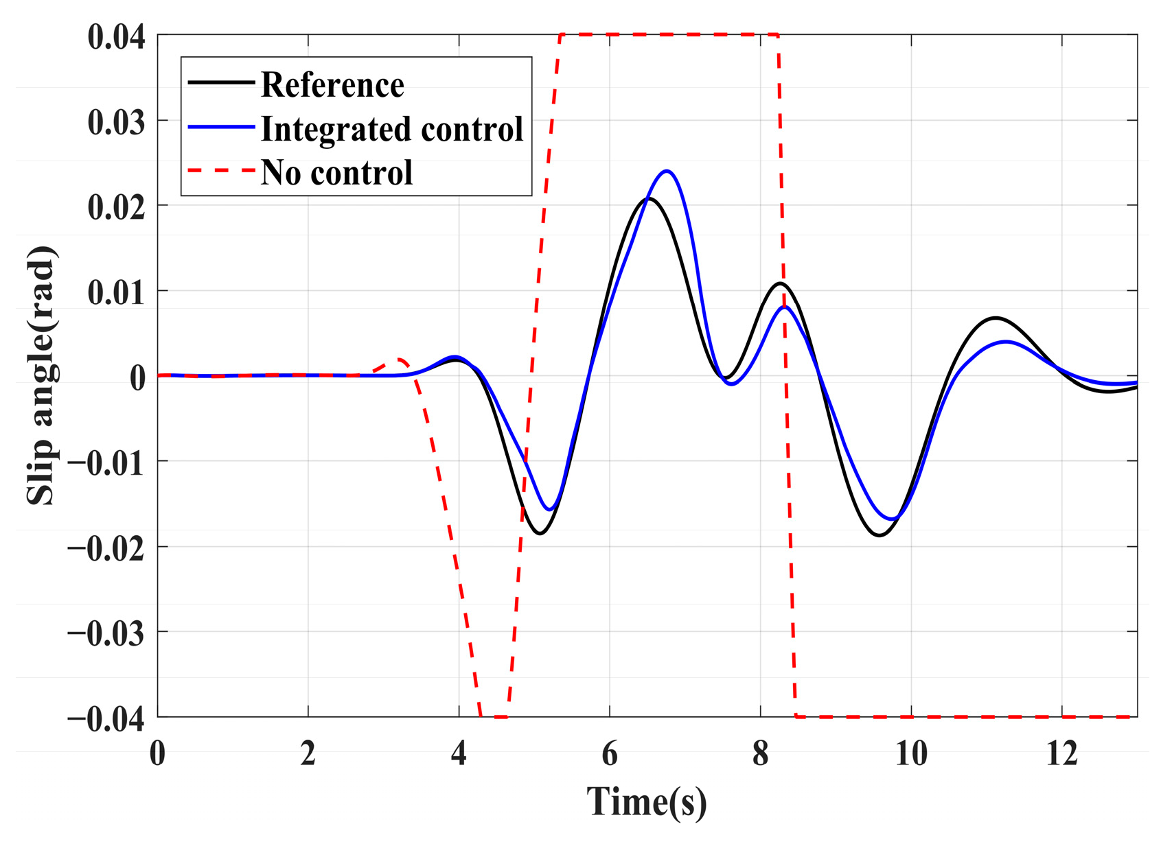Sensors 24 04137 g031
