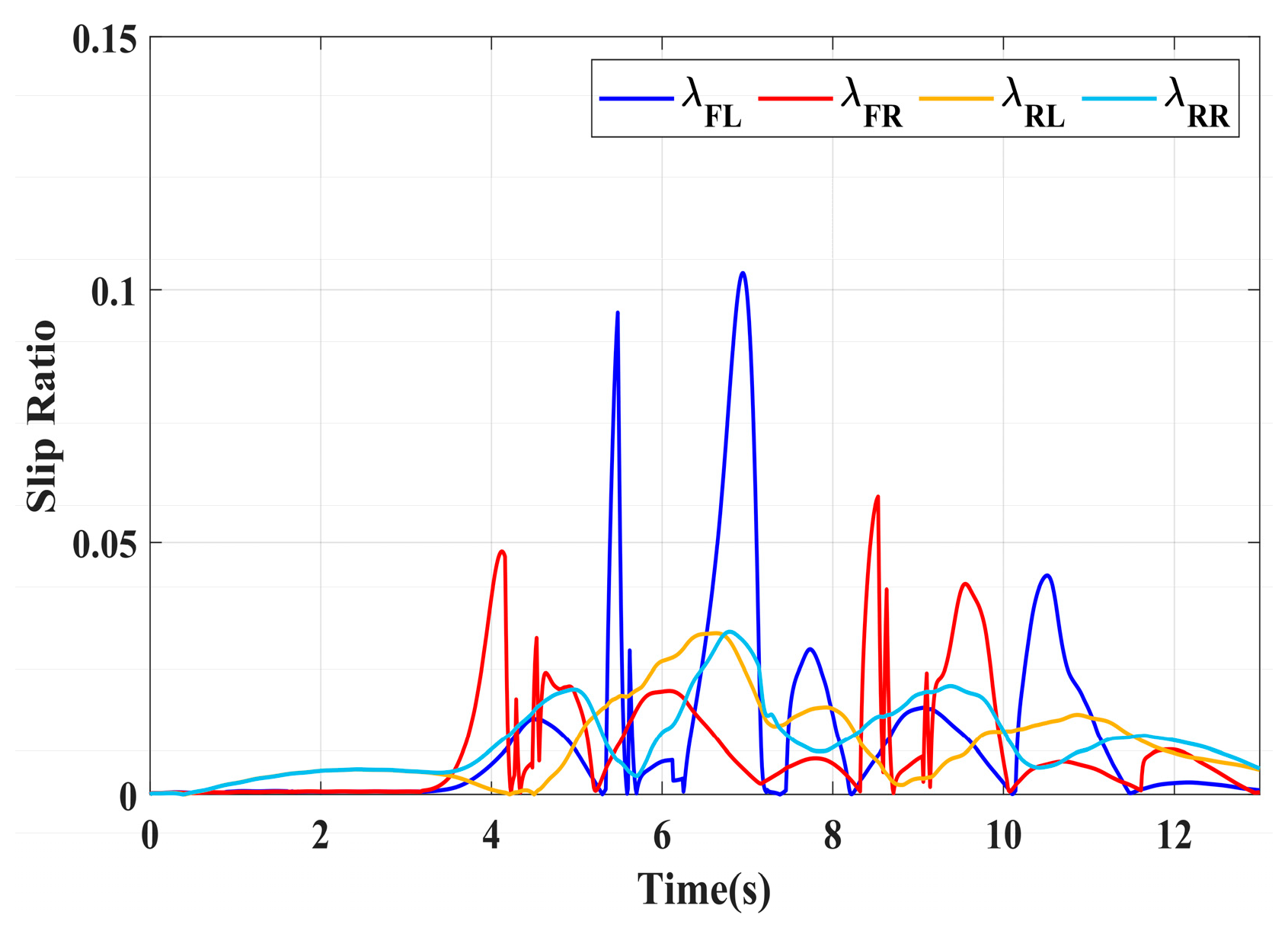 Sensors 24 04137 g032