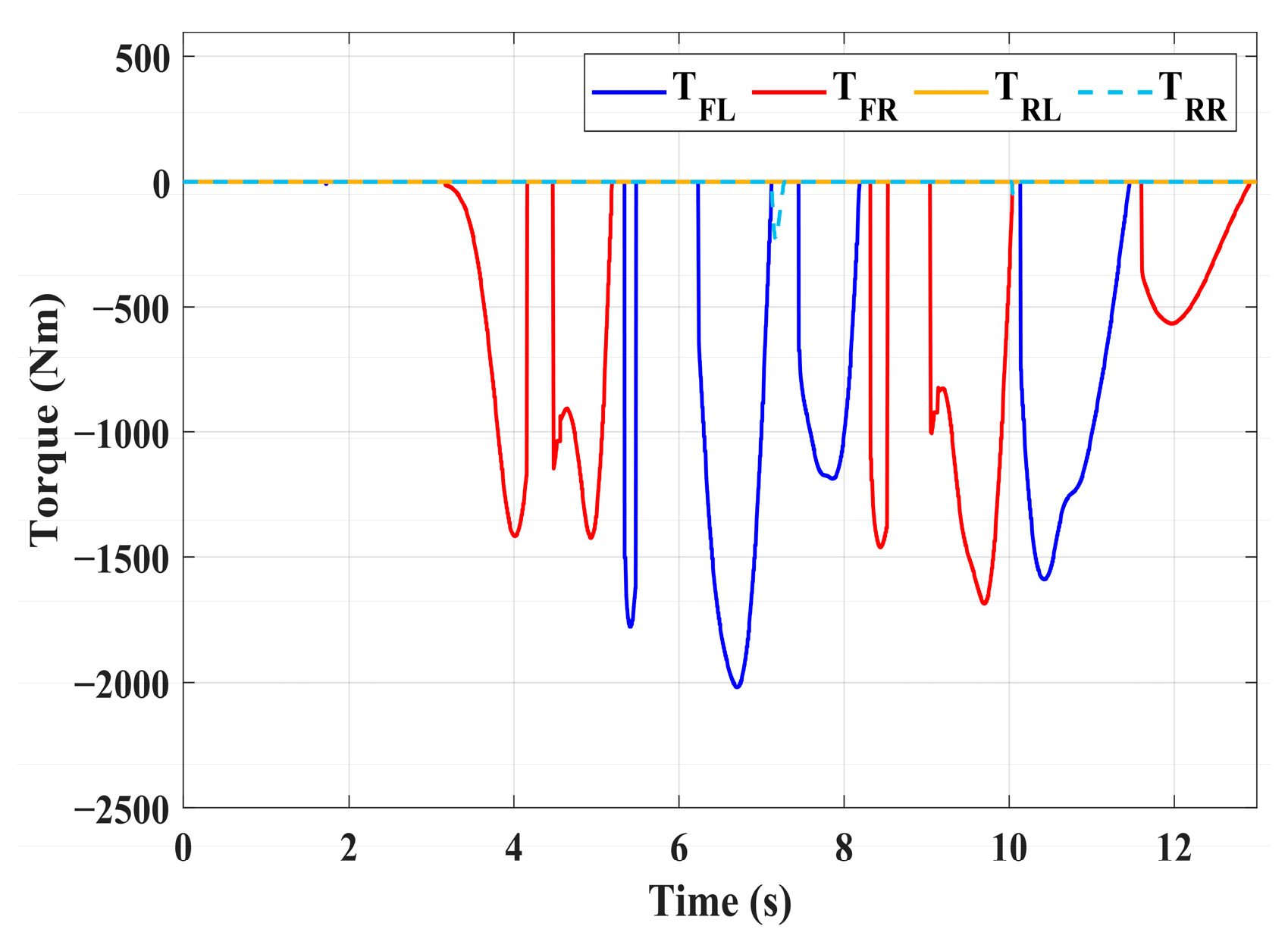 Sensors 24 04137 g033
