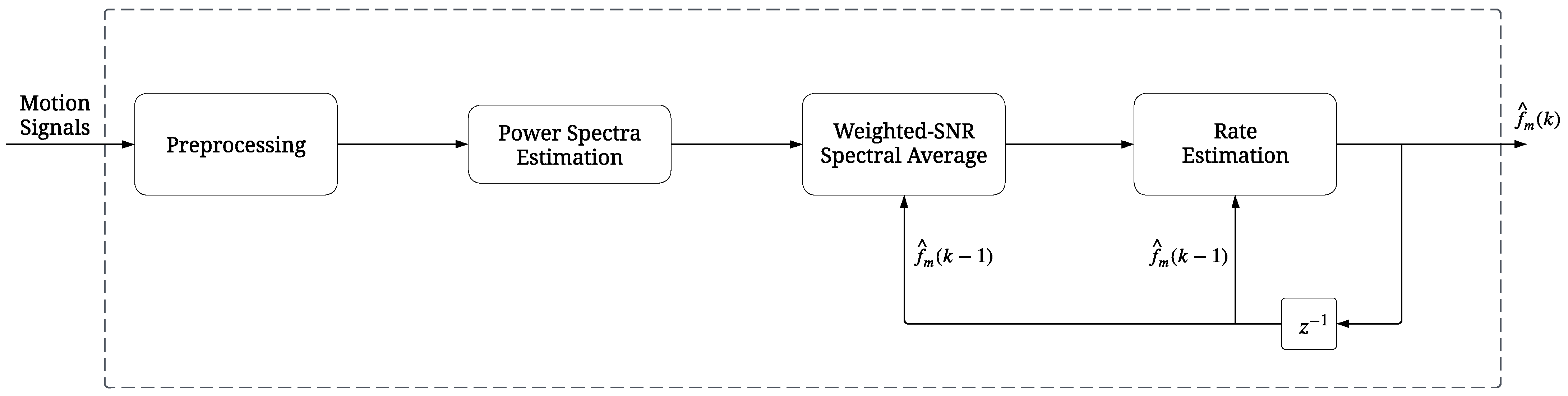 Sensors 24 04139 g002