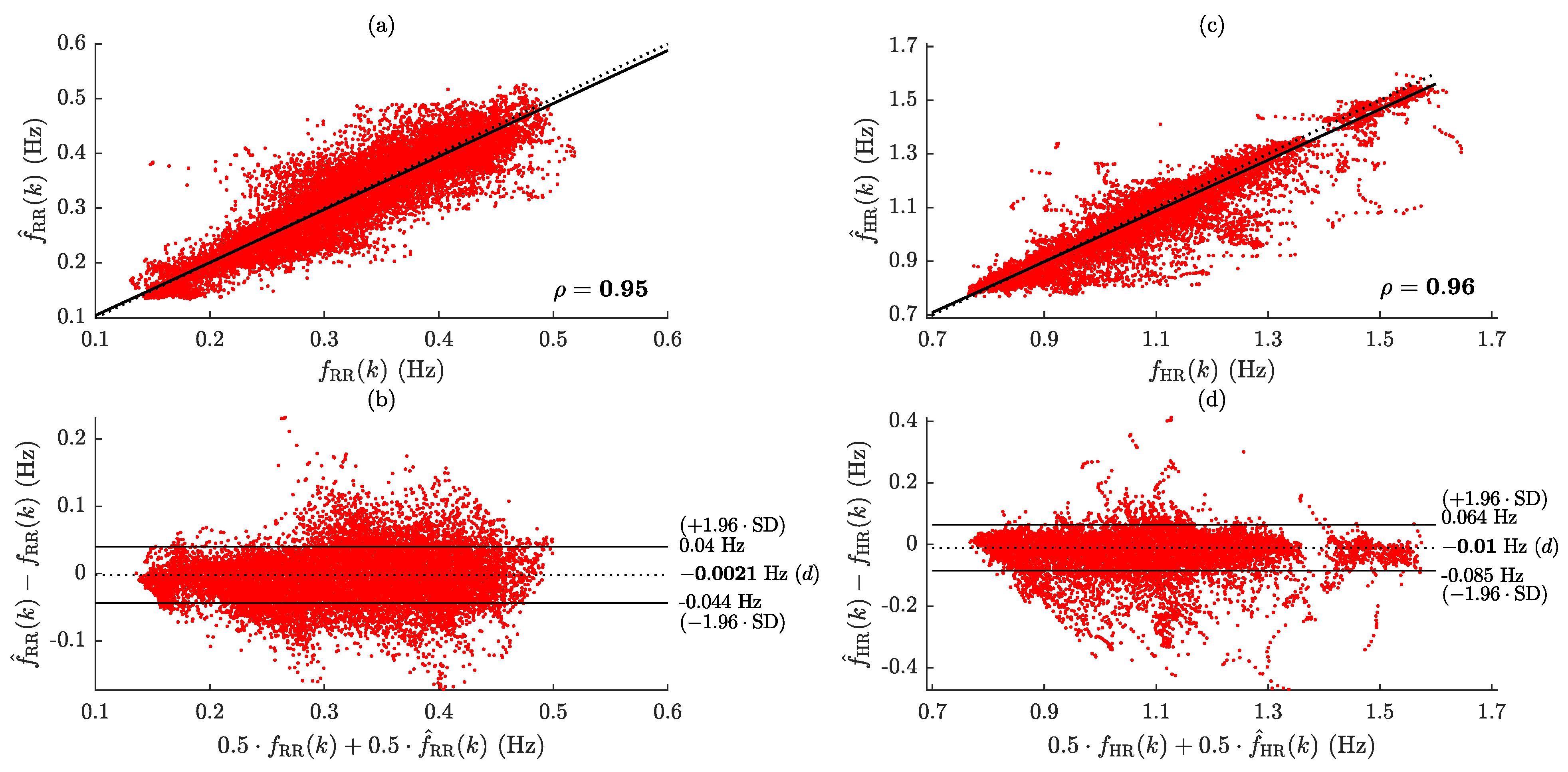 Sensors 24 04139 g004