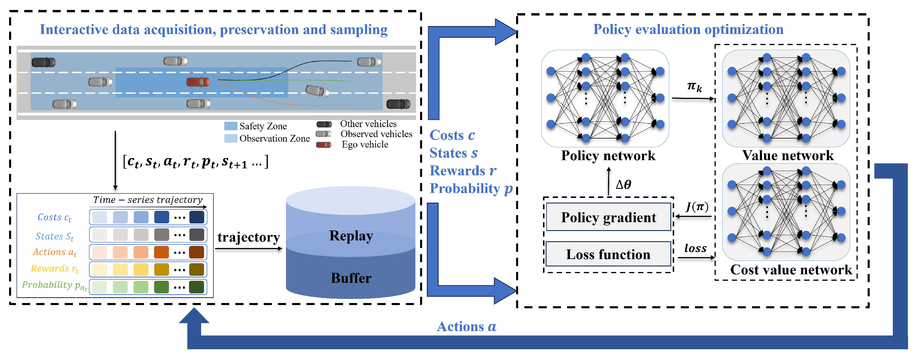 Sensors 24 04140 g001