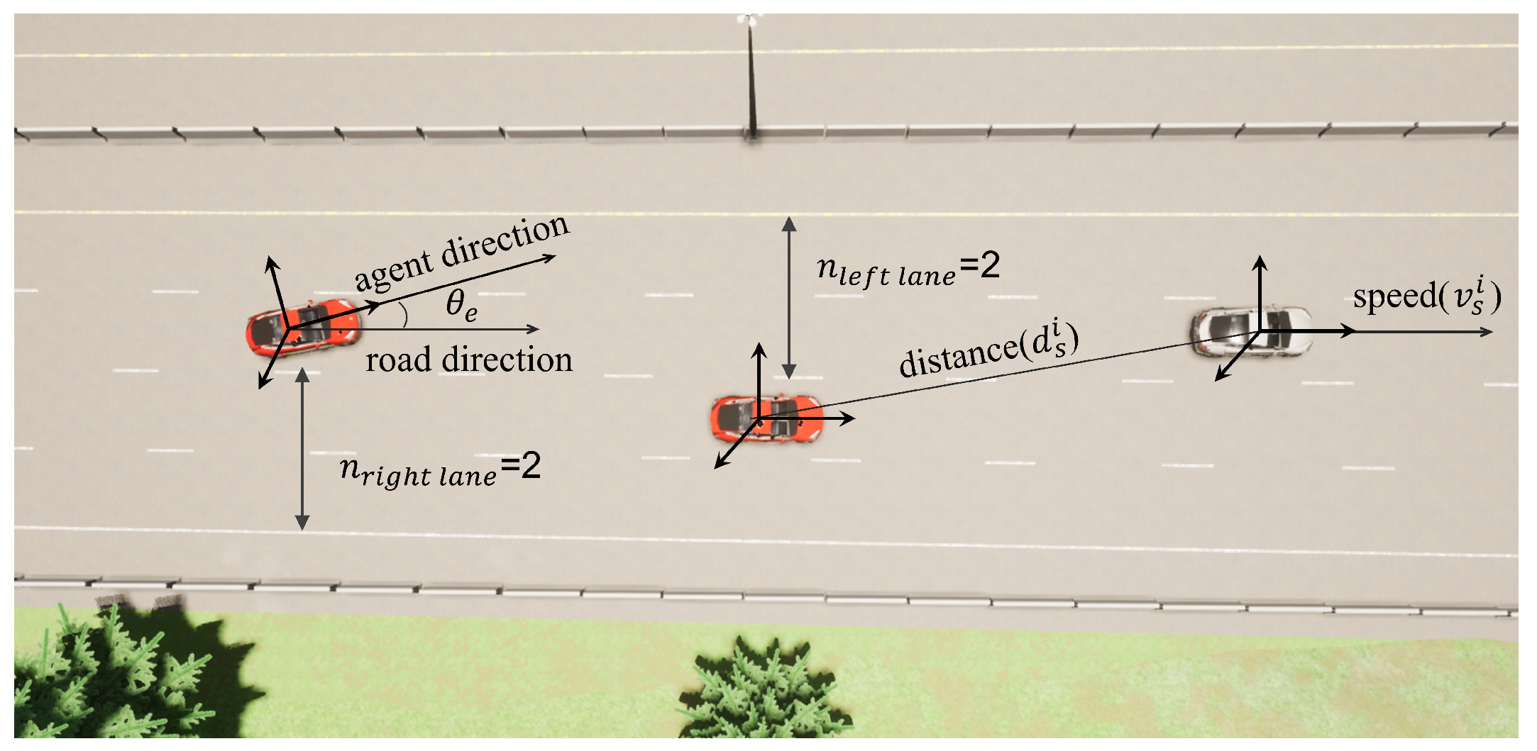 Sensors 24 04140 g003