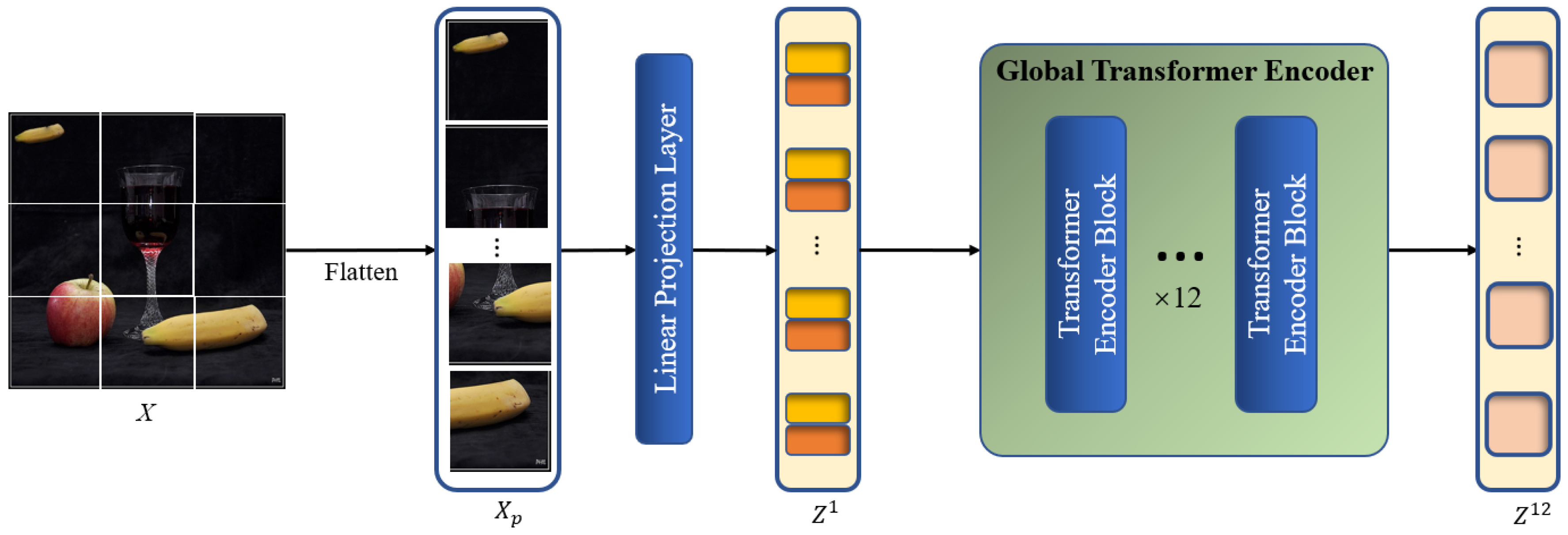 Sensors 24 04143 g003