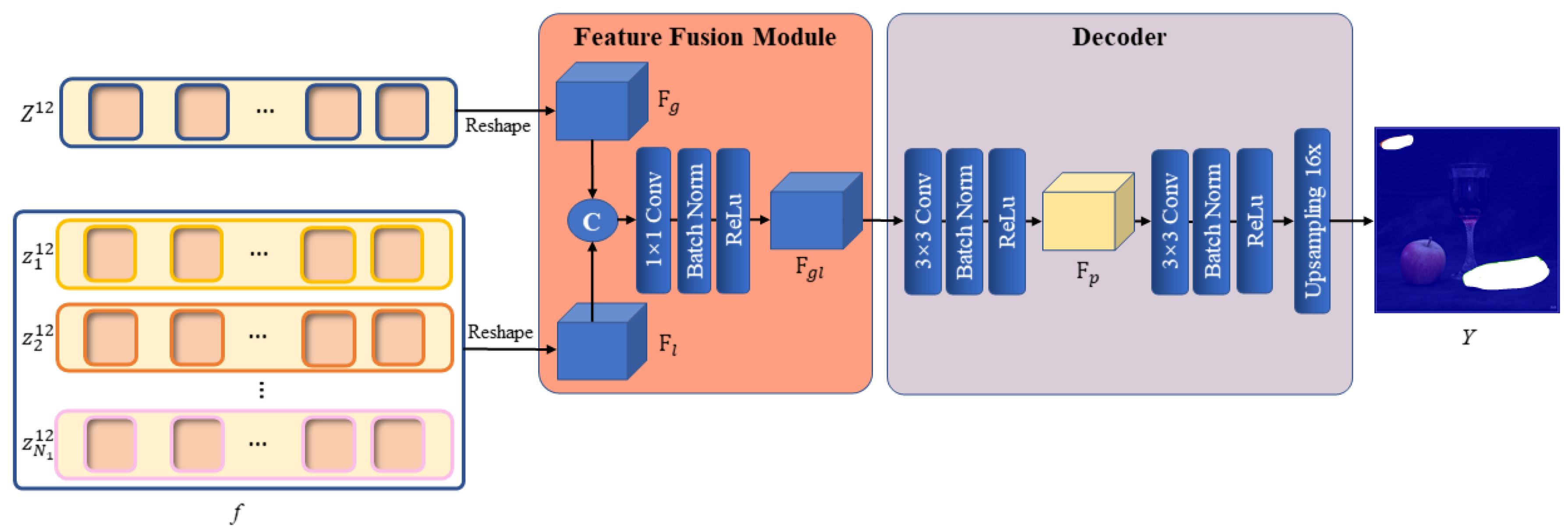 Sensors 24 04143 g006