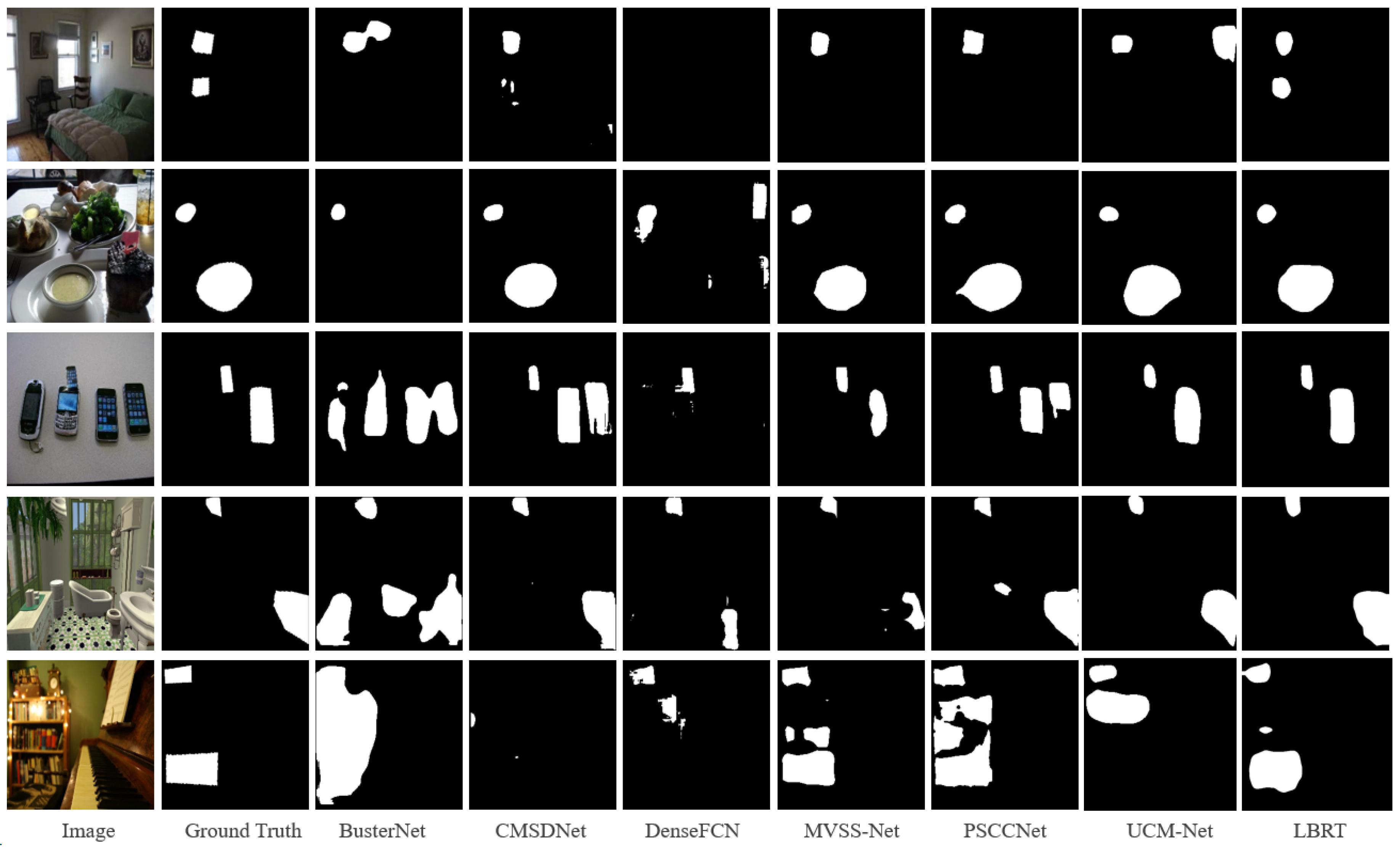 Sensors 24 04143 g007