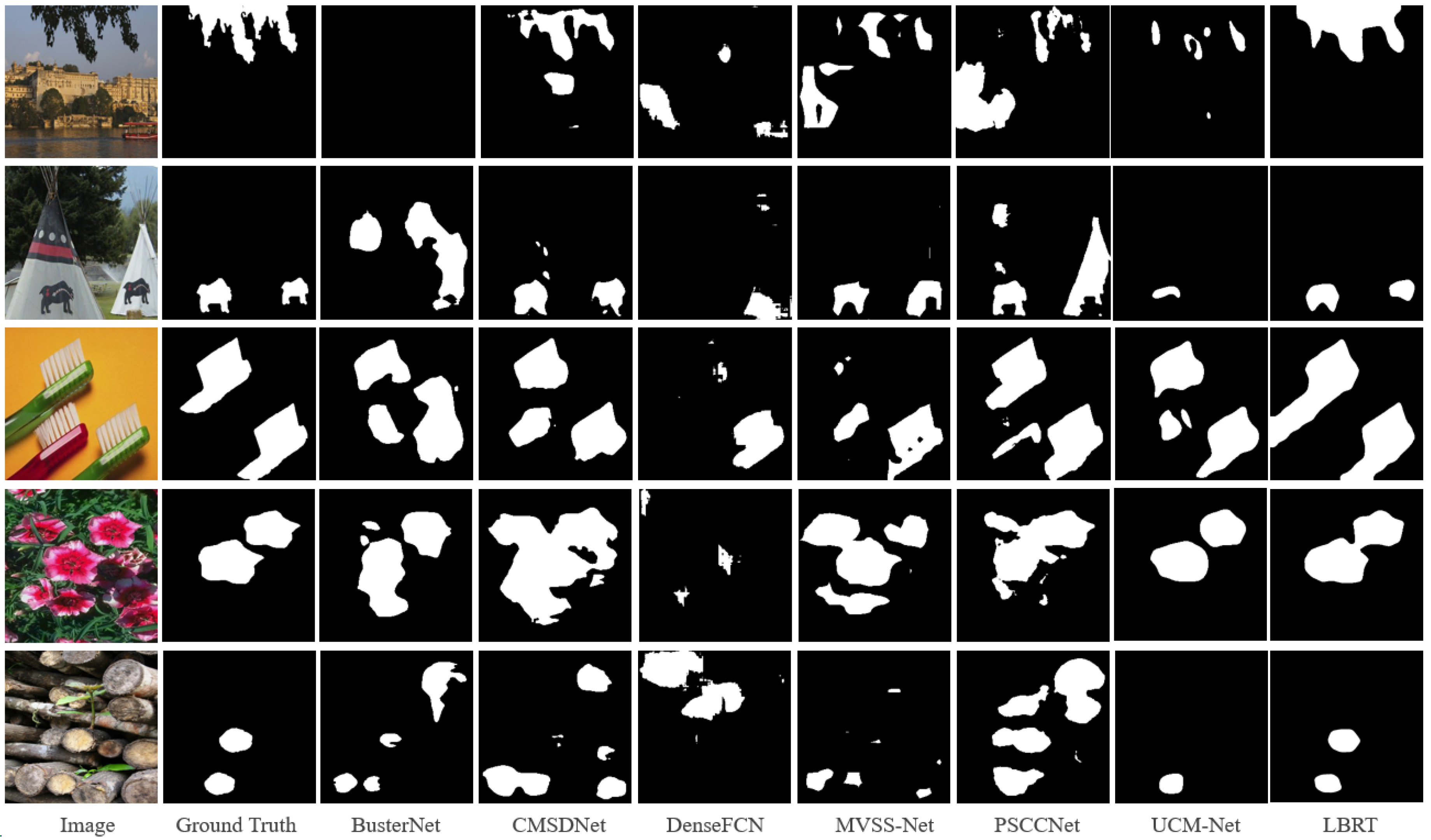 Sensors 24 04143 g008