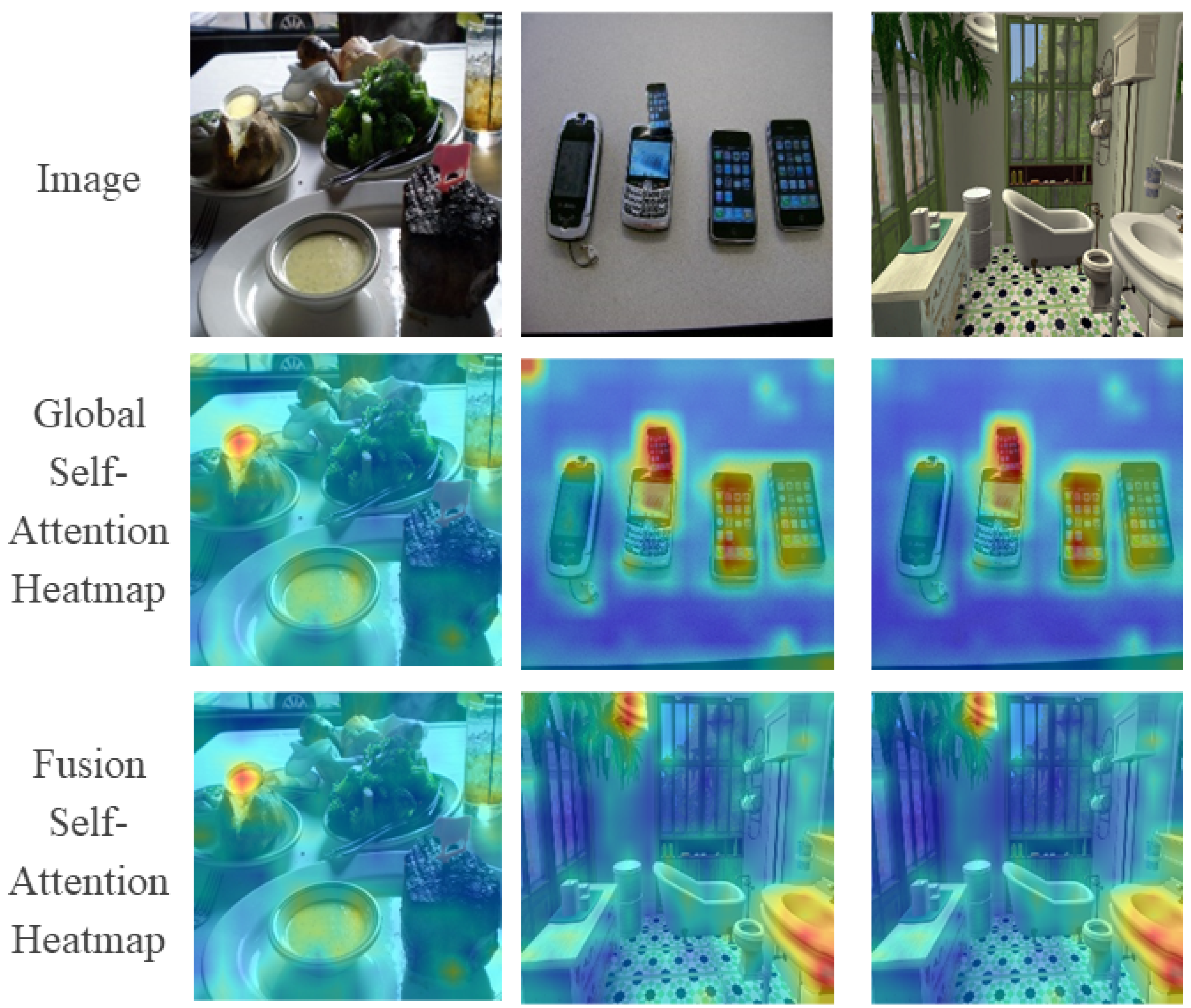 Sensors 24 04143 g010