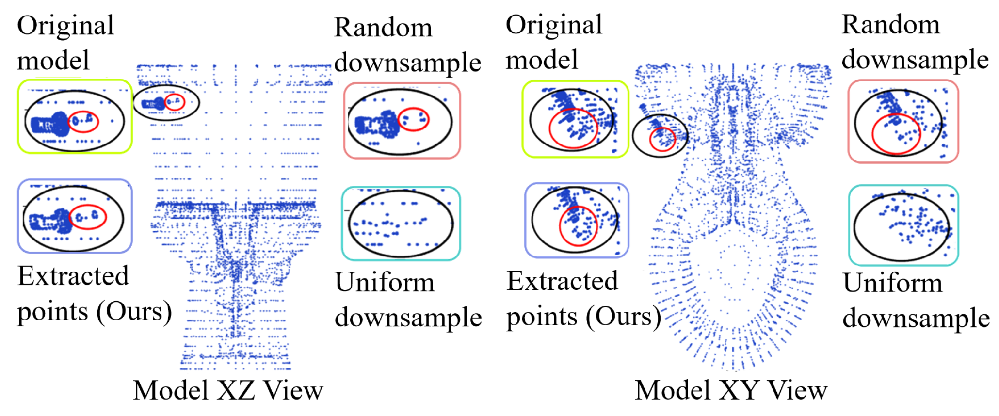 Sensors 24 04144 g003