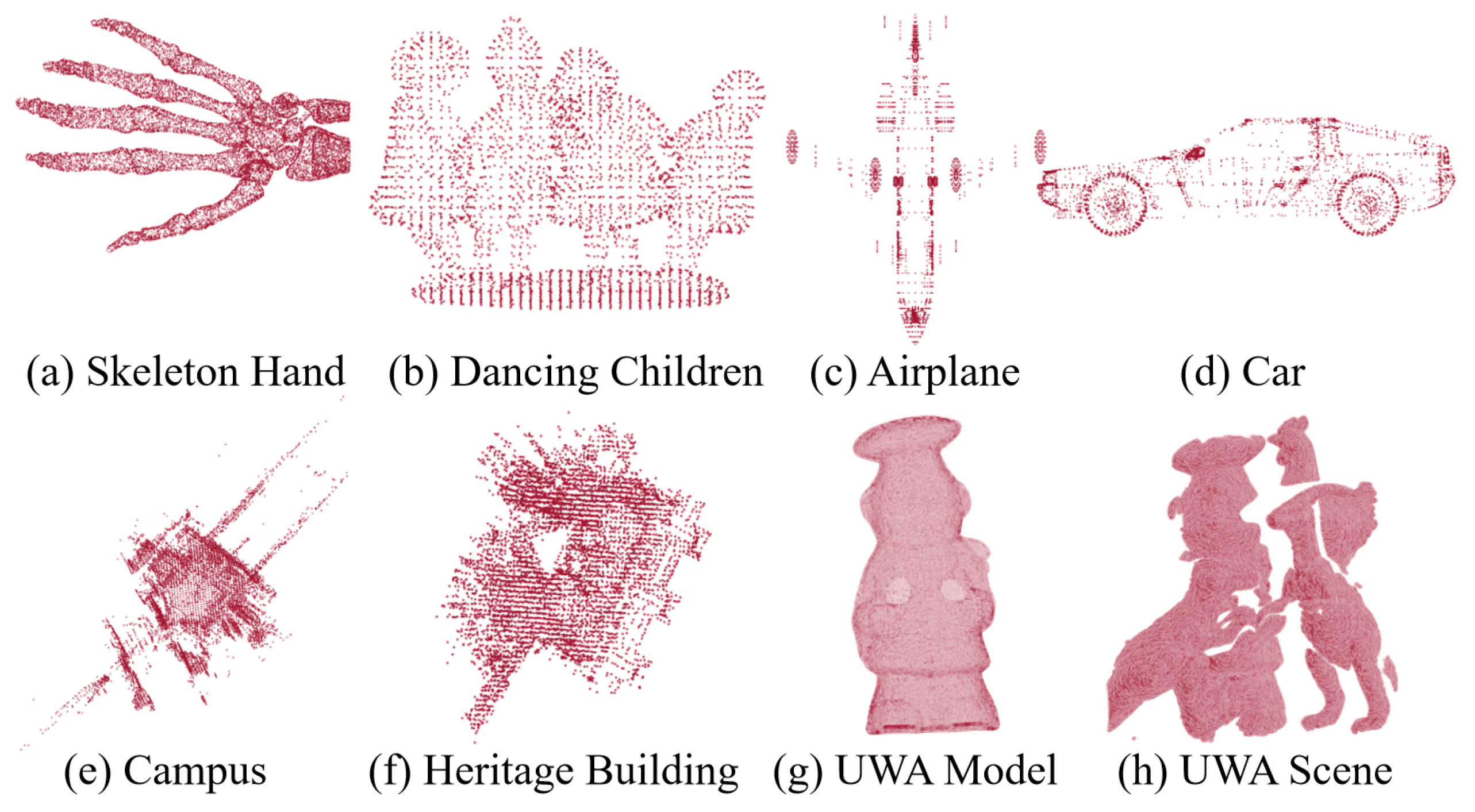 Sensors 24 04144 g006
